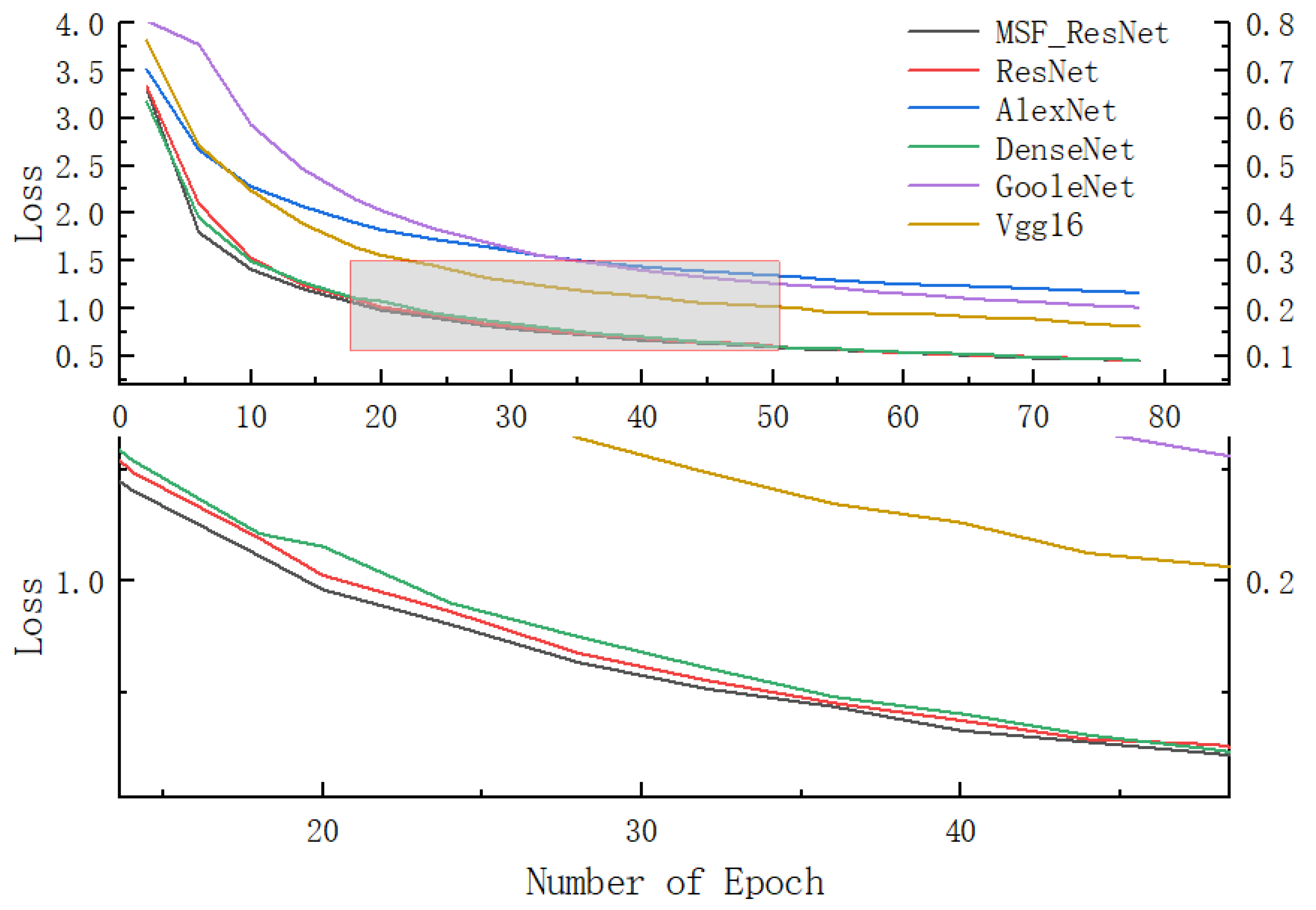 Applsci 12 12507 g011