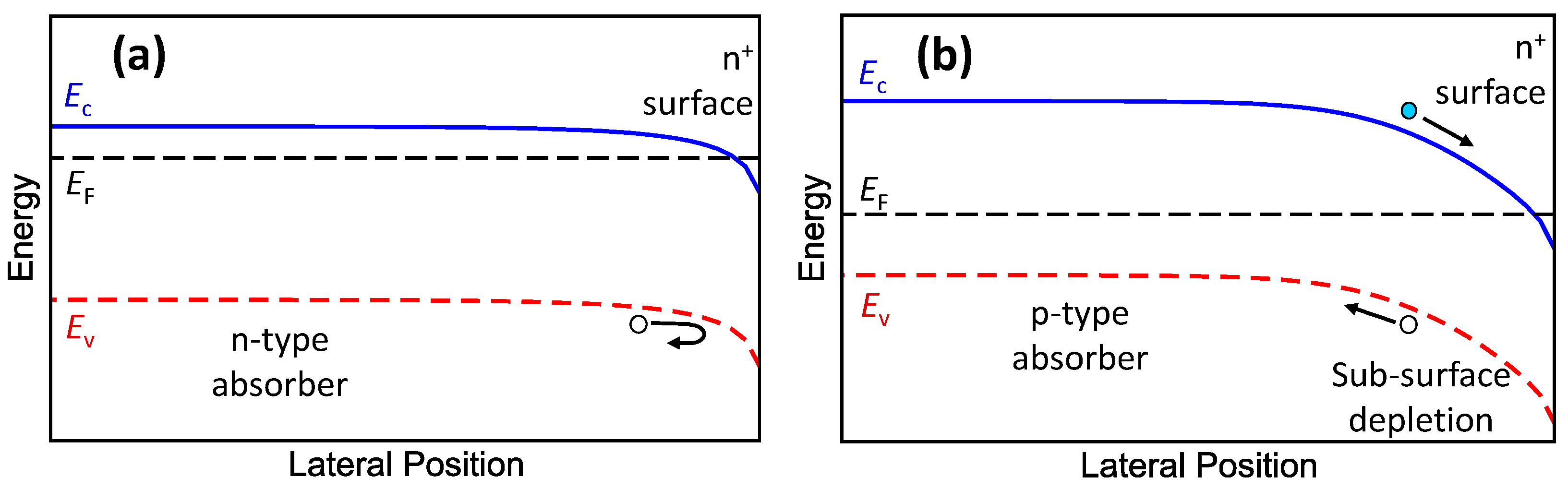 Applsci 12 12508 g003