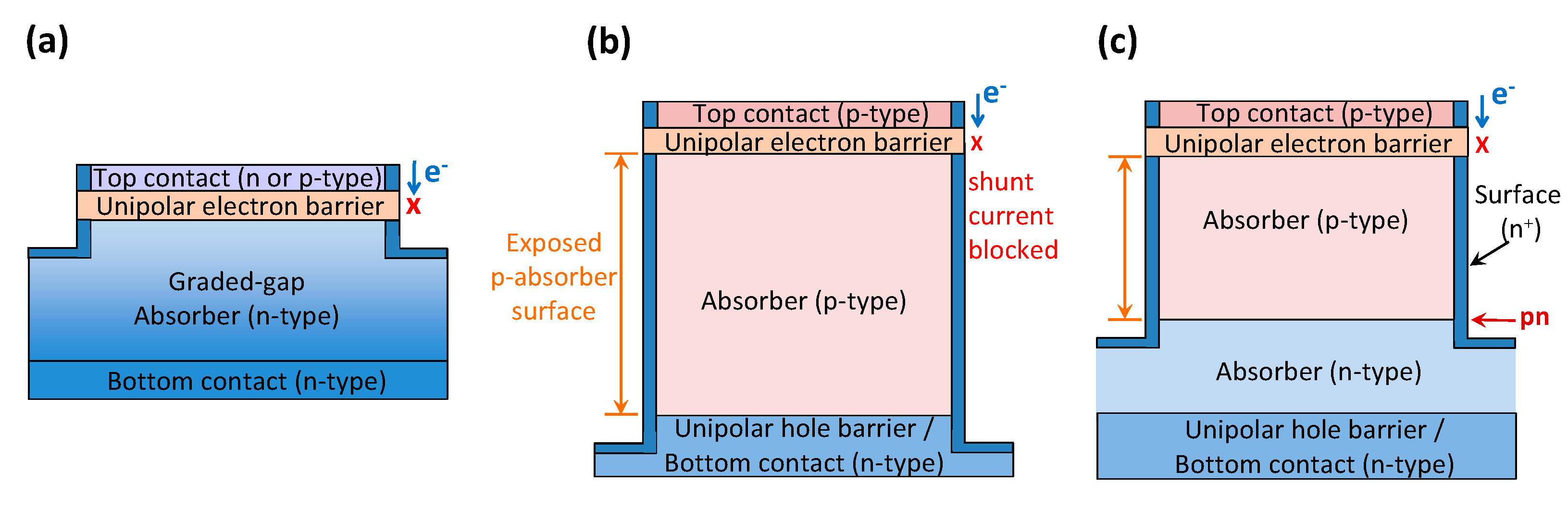 Applsci 12 12508 g004