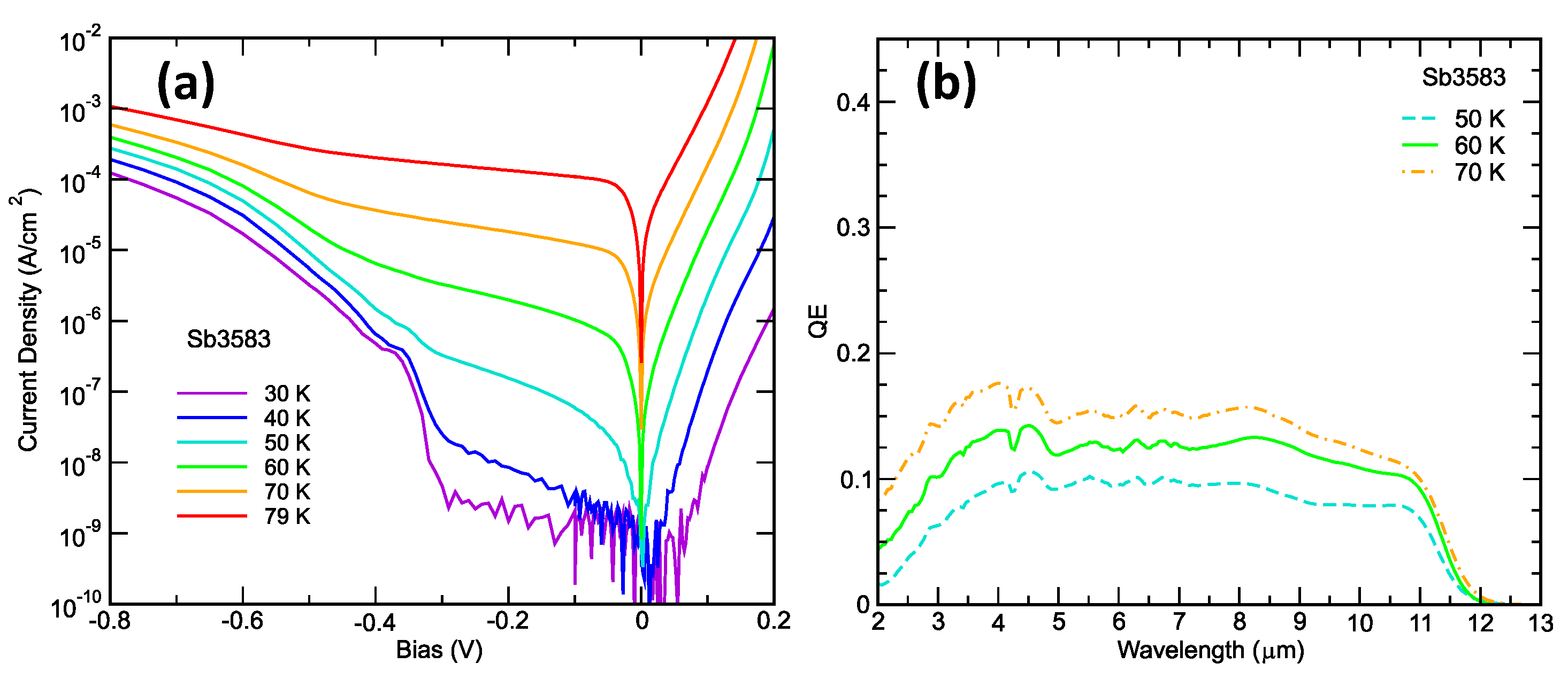 Applsci 12 12508 g005