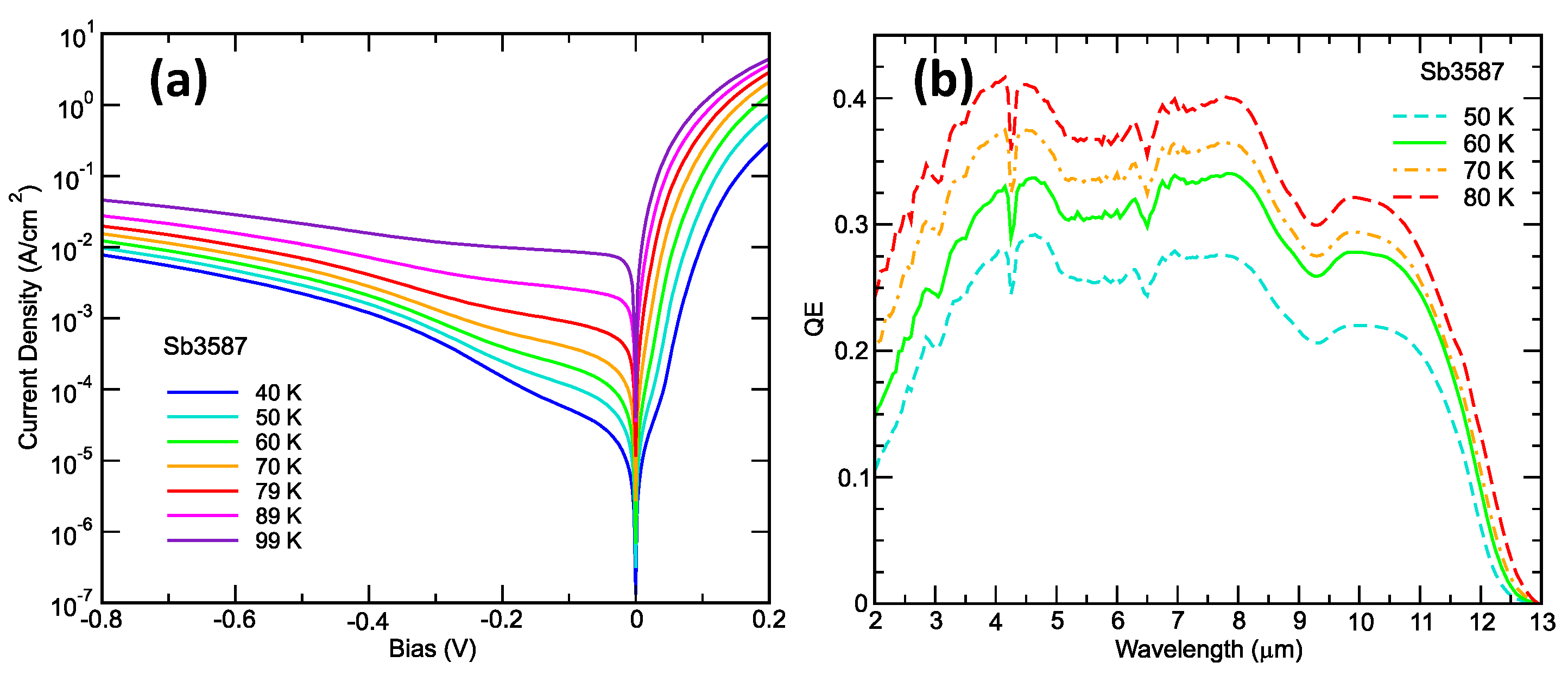 Applsci 12 12508 g006
