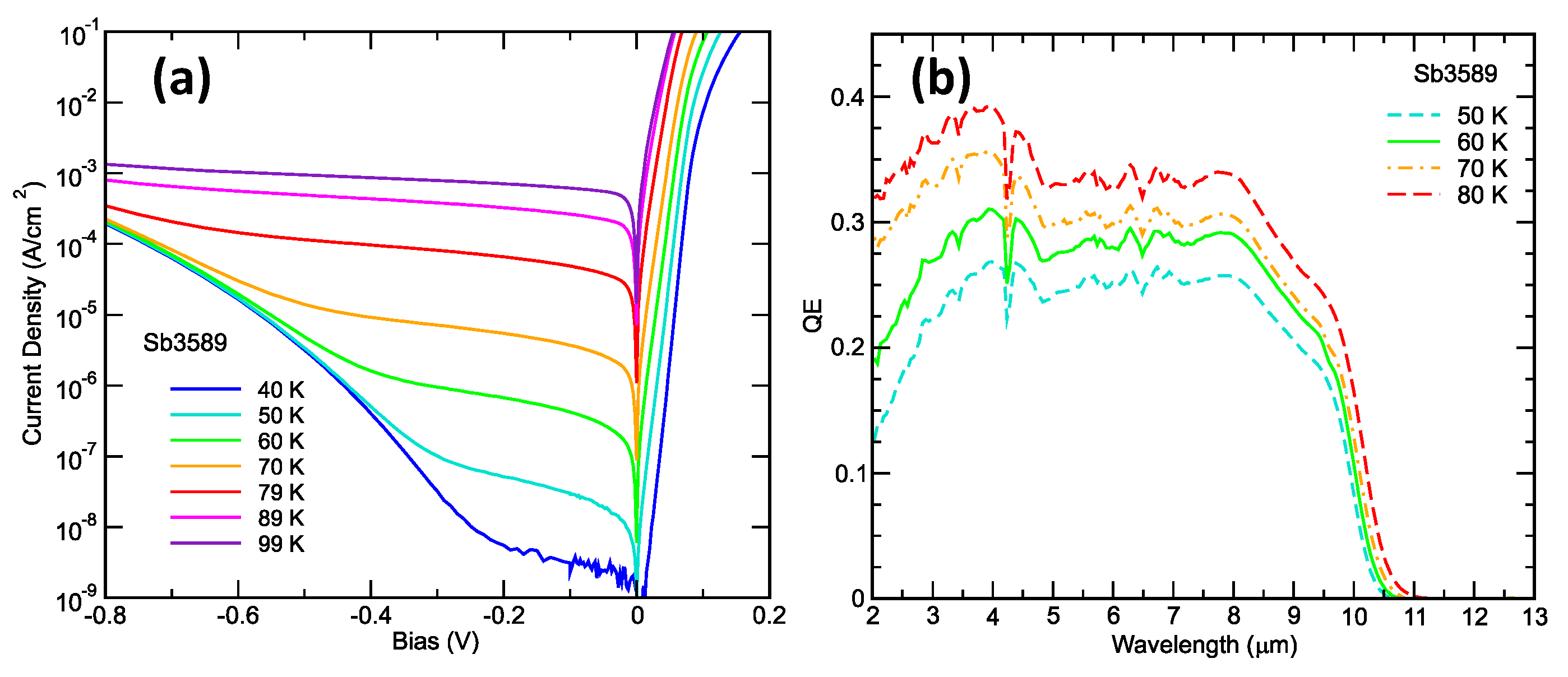 Applsci 12 12508 g007