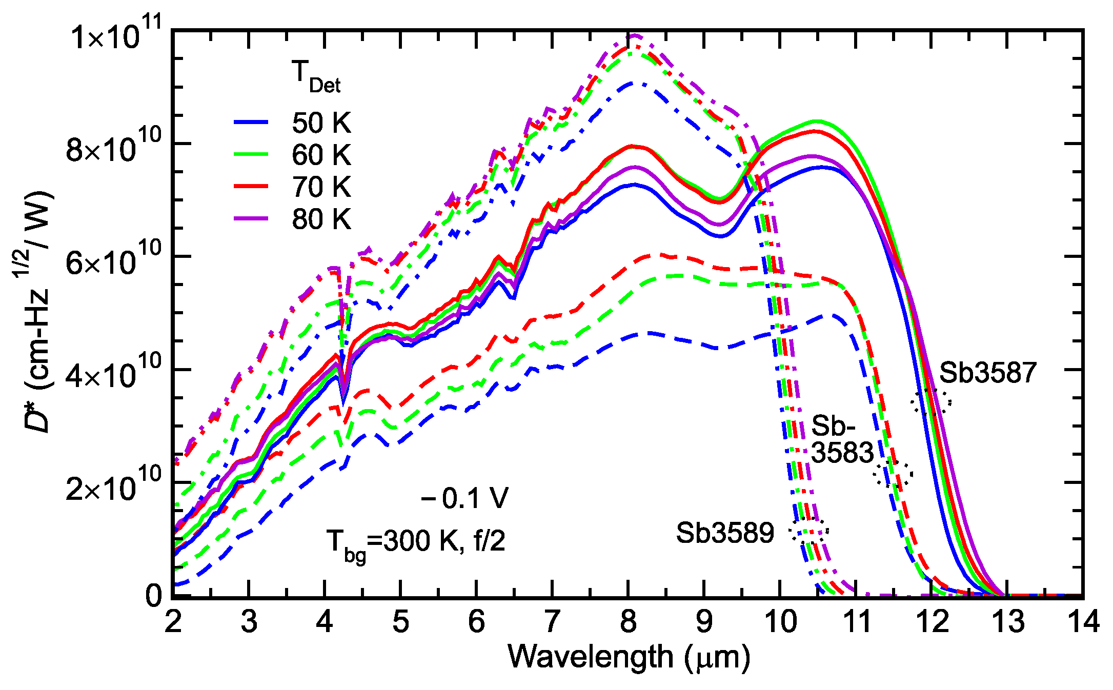 Applsci 12 12508 g008