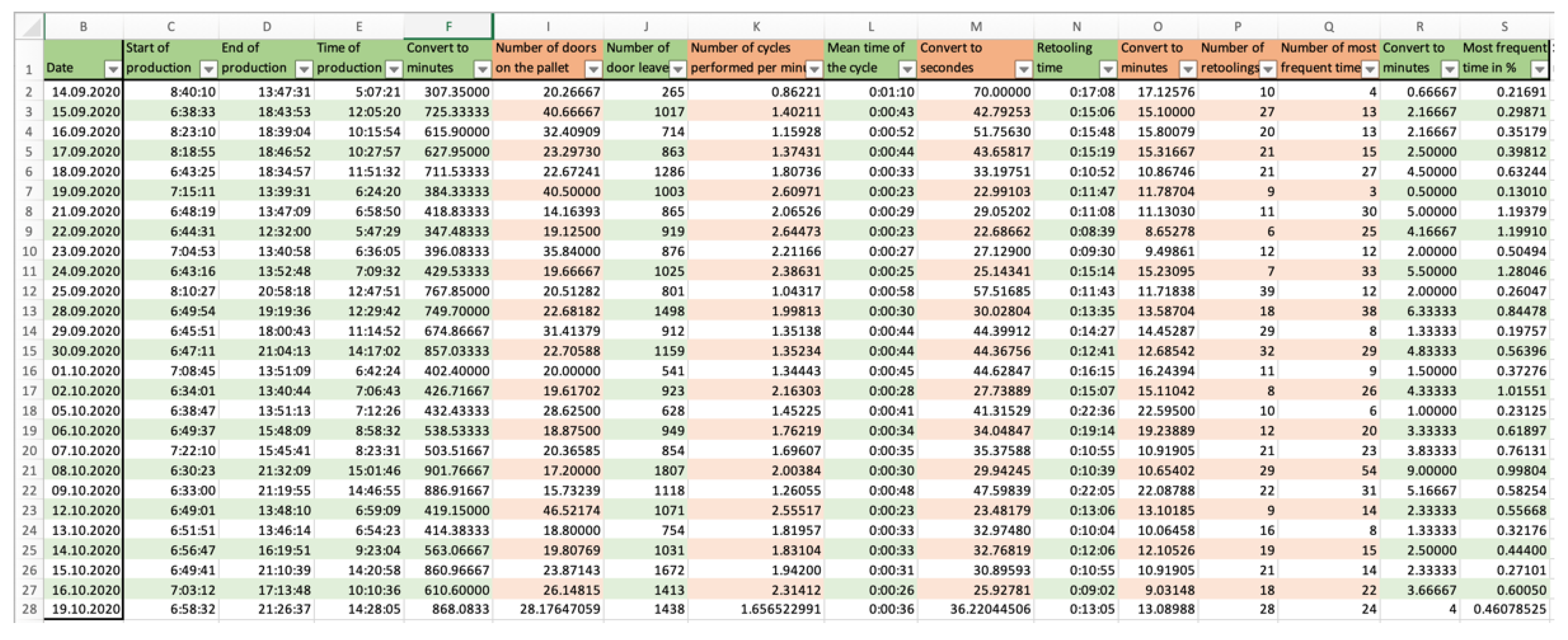 Applsci 12 12510 g005