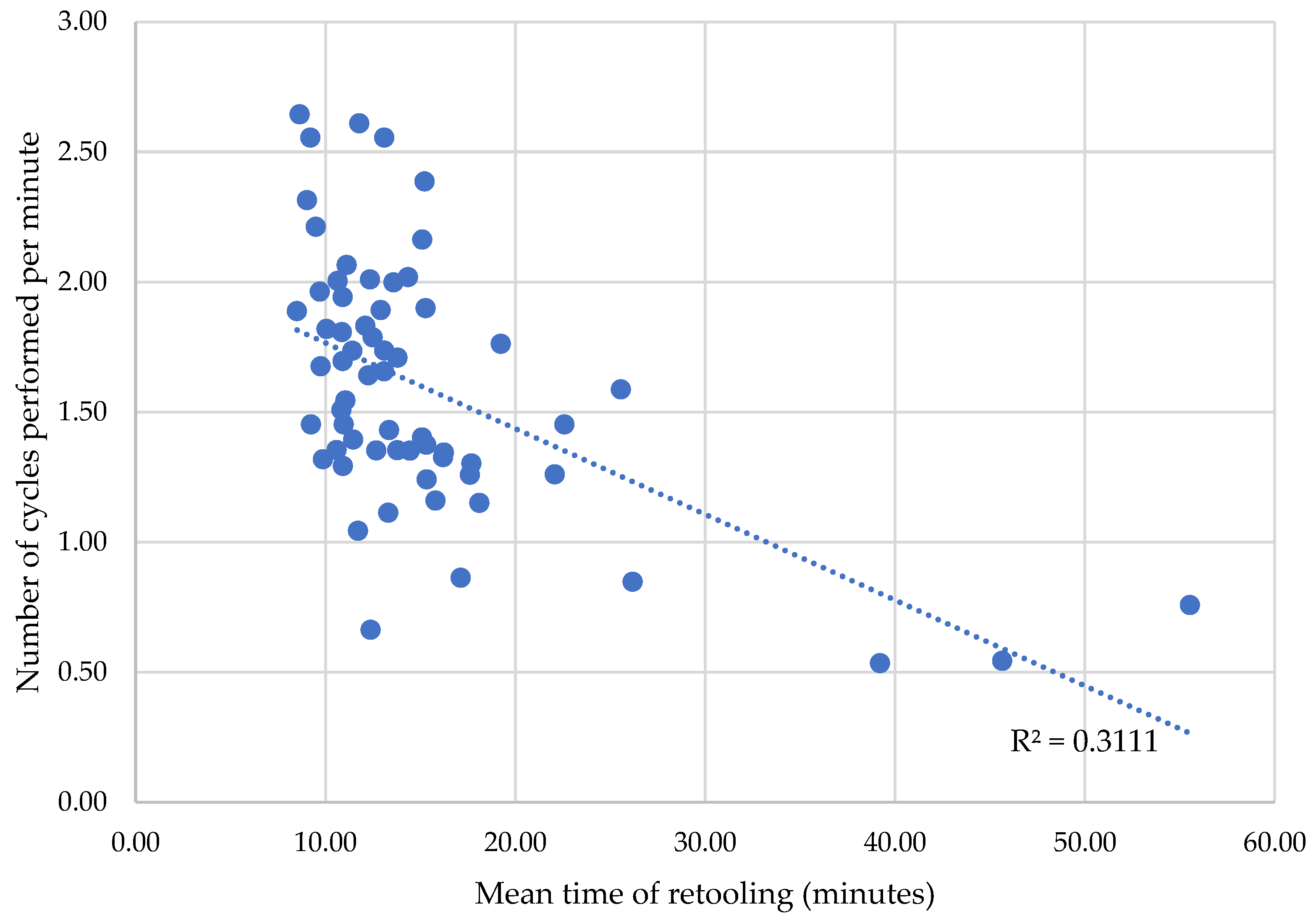 Applsci 12 12510 g008