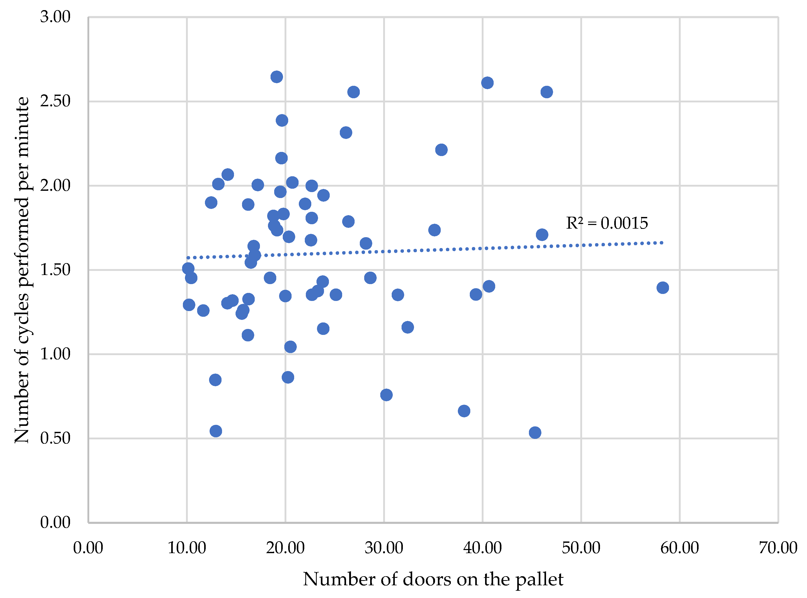 Applsci 12 12510 g010