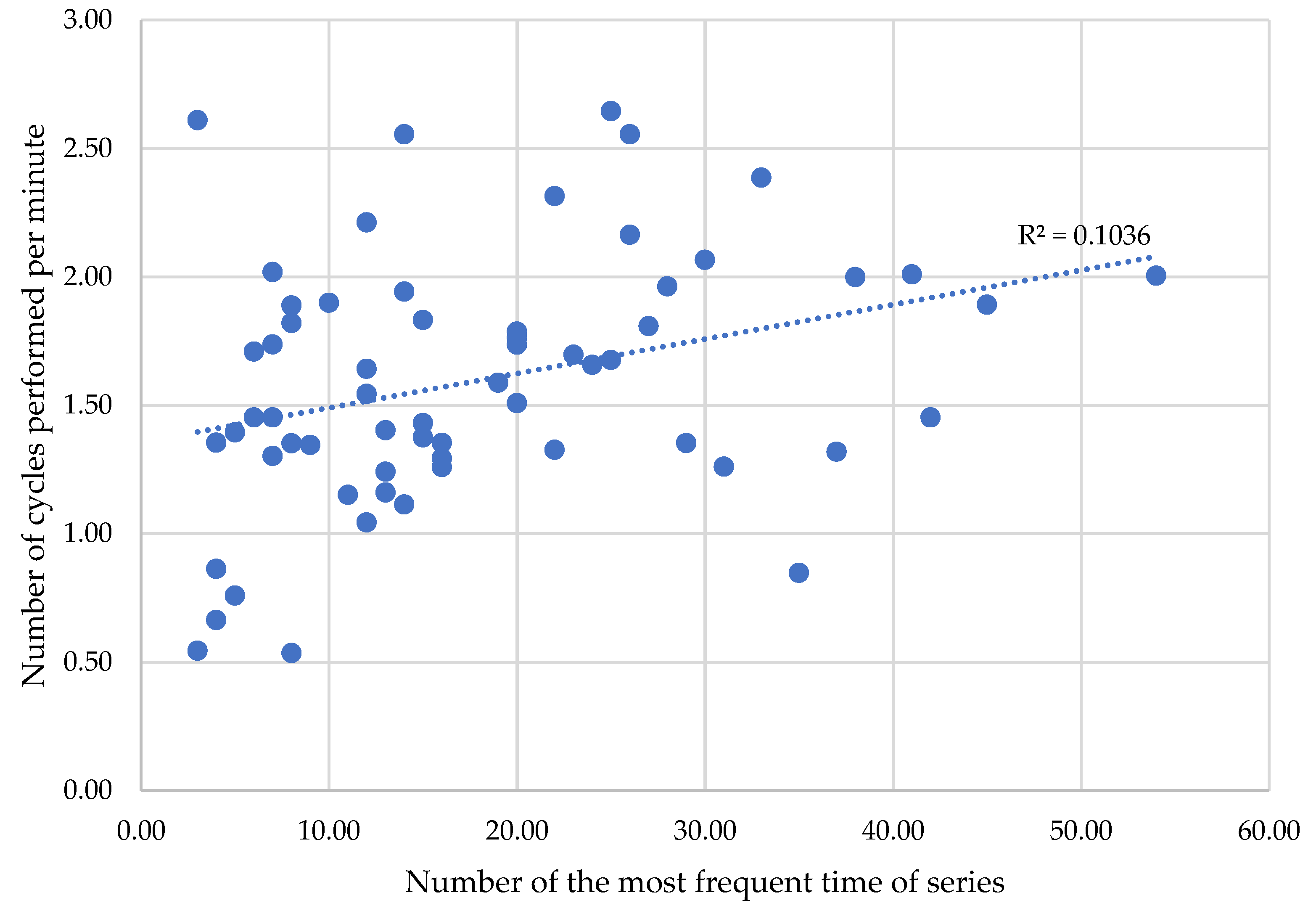 Applsci 12 12510 g011