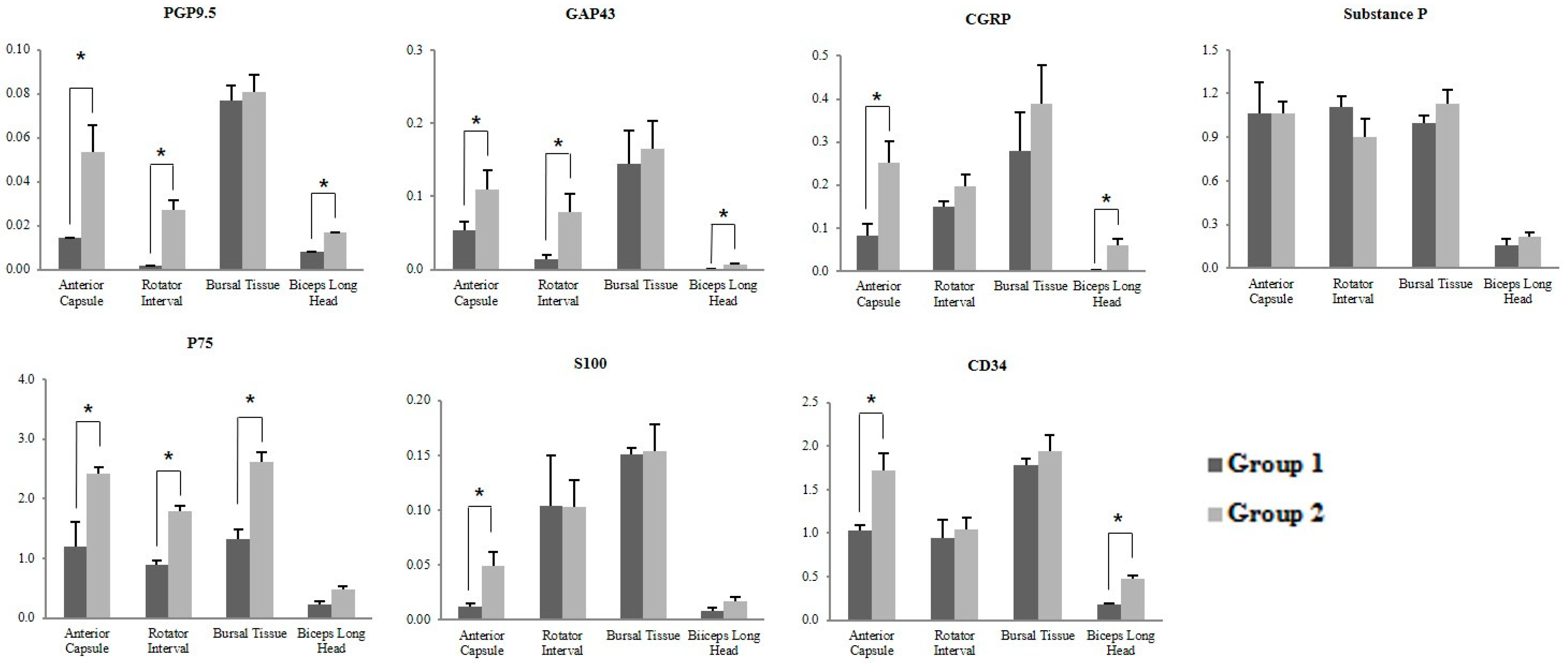 Applsci 12 12513 g001