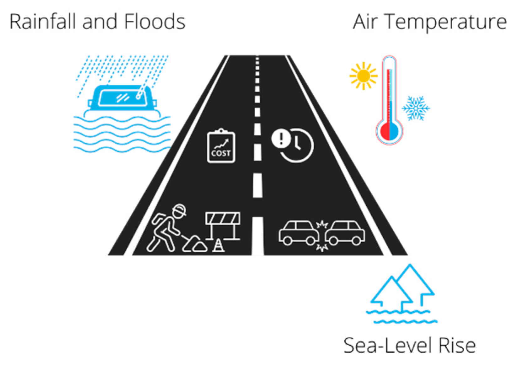 Applsci 12 12515 g002 Applsci 12 12515 g002