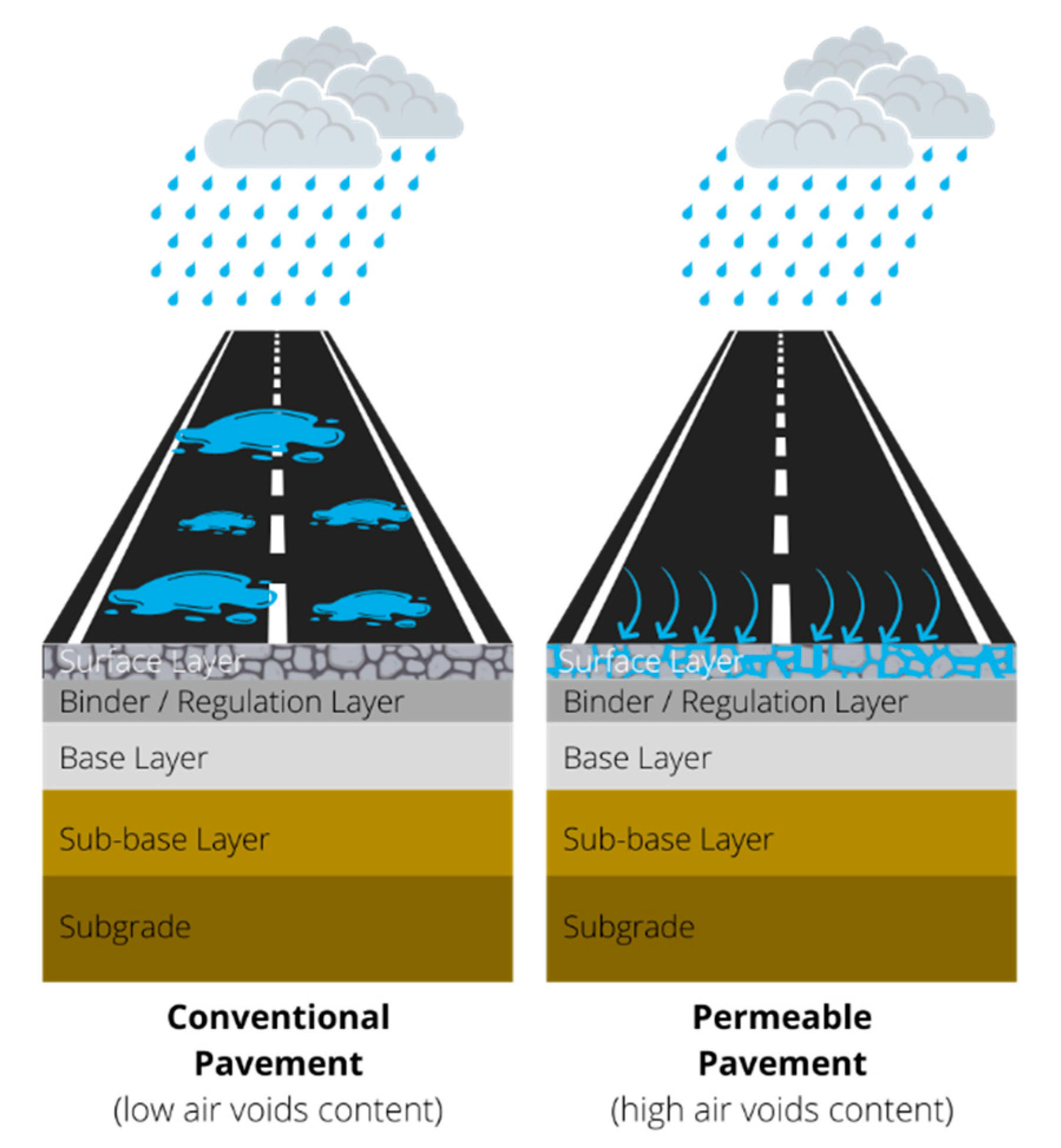 Applsci 12 12515 g003 Applsci 12 12515 g003