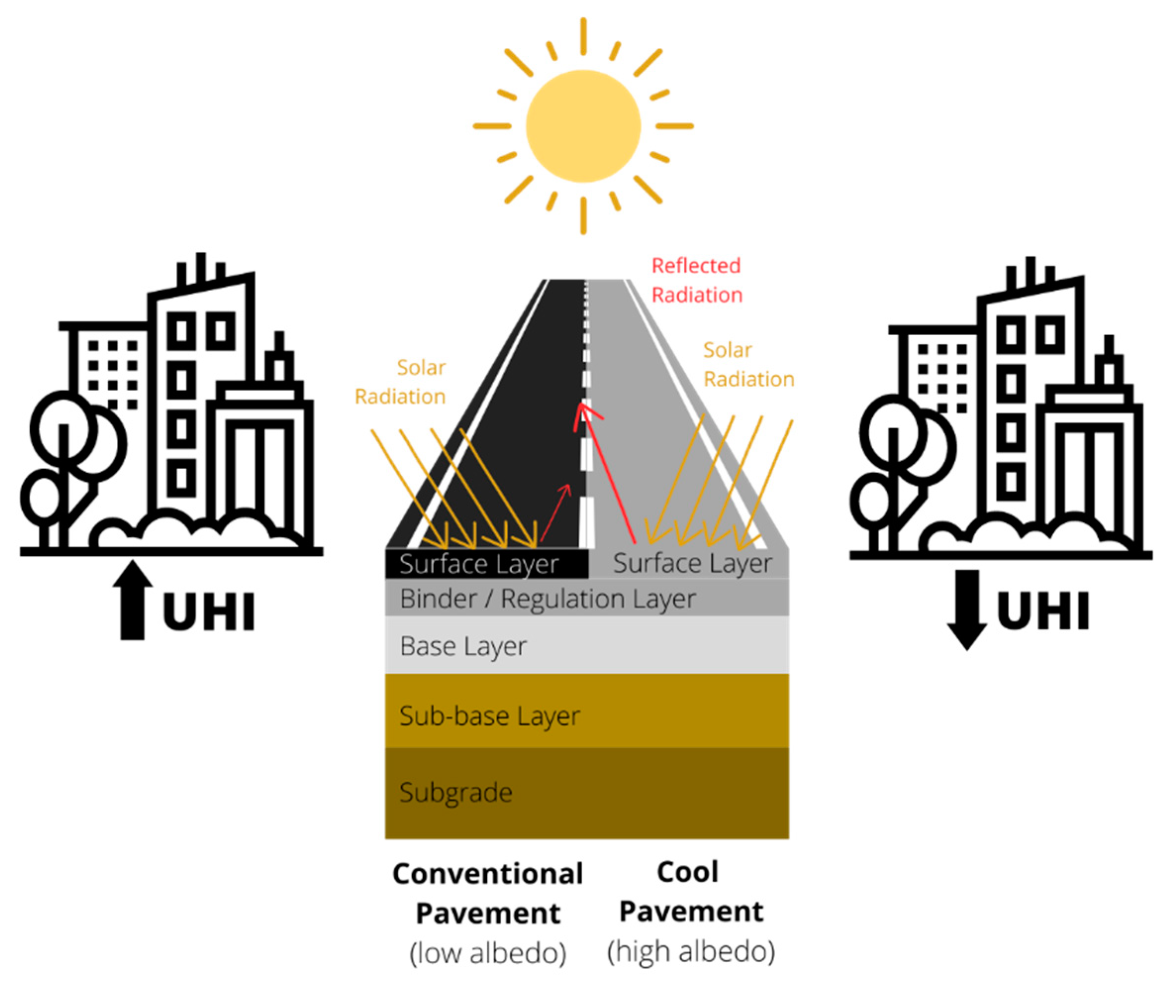 Applsci 12 12515 g004 Applsci 12 12515 g004