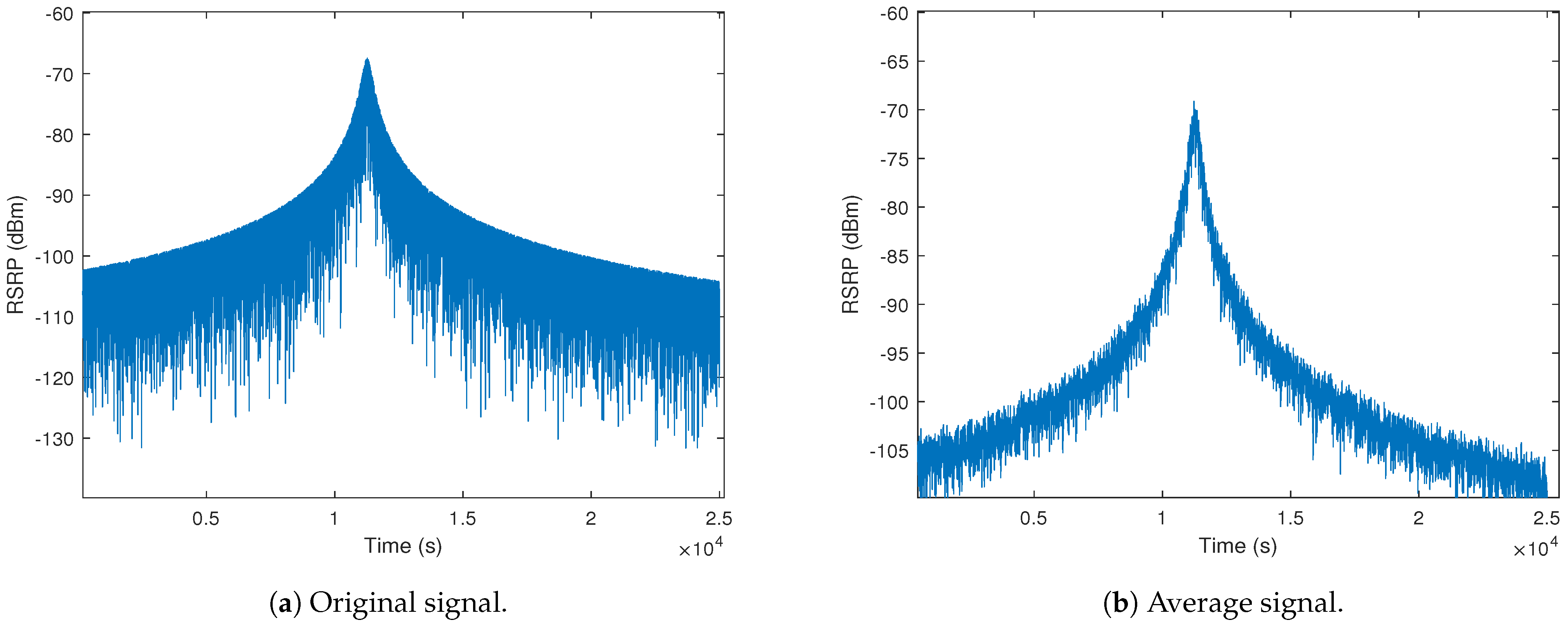 Applsci 12 12516 g002