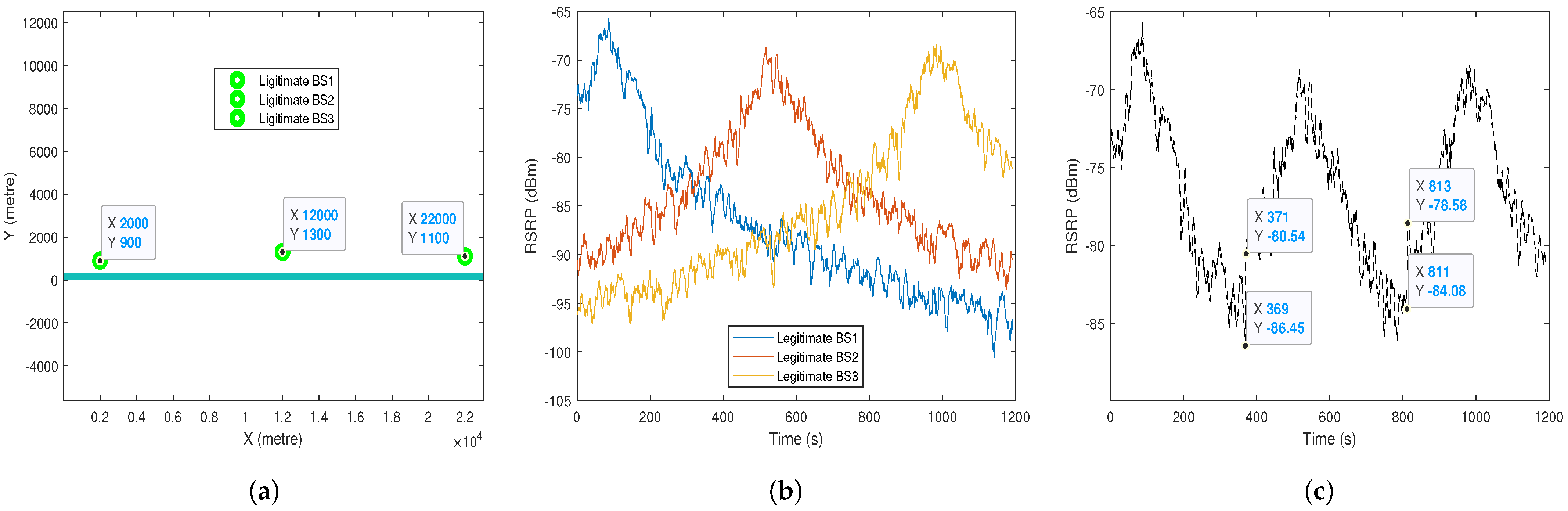 Applsci 12 12516 g003