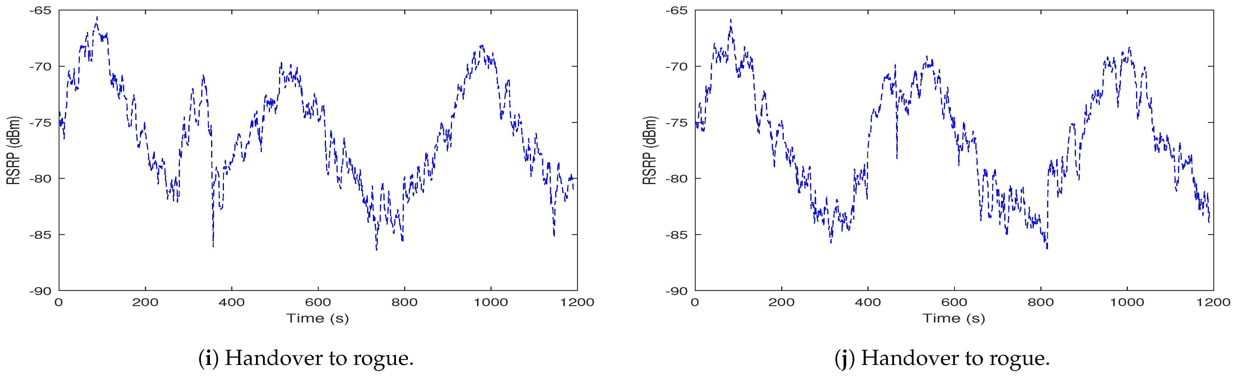 Applsci 12 12516 g007b