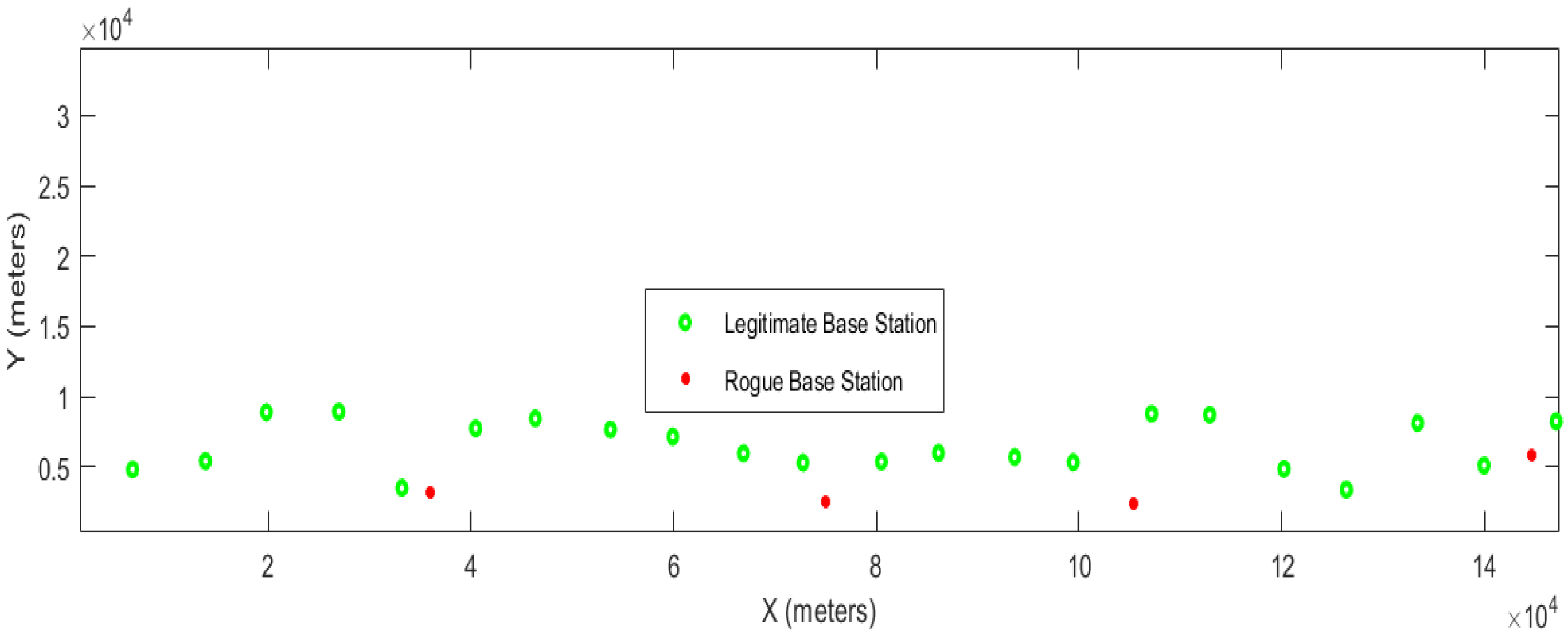 Applsci 12 12516 g009