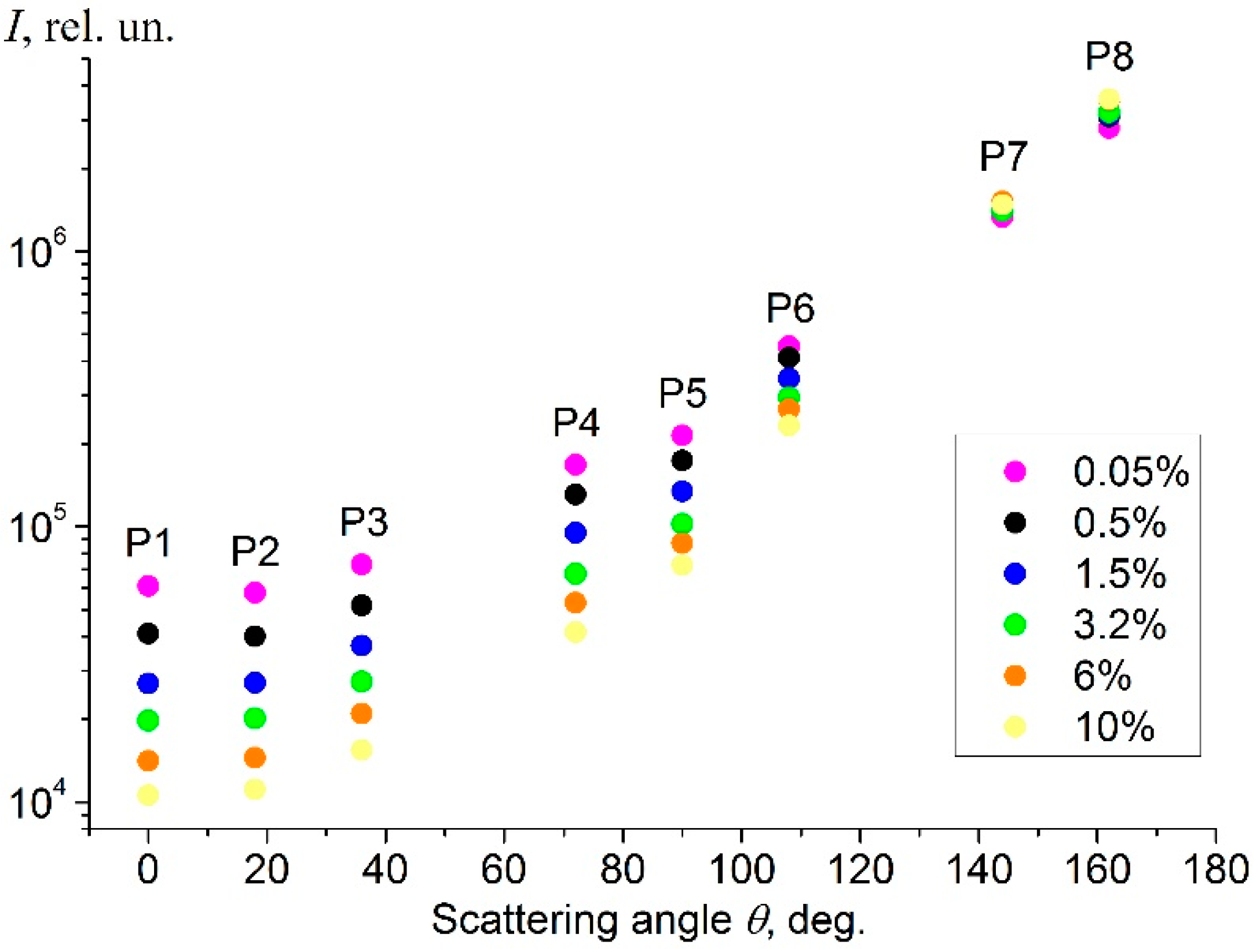 Applsci 12 12517 g004
