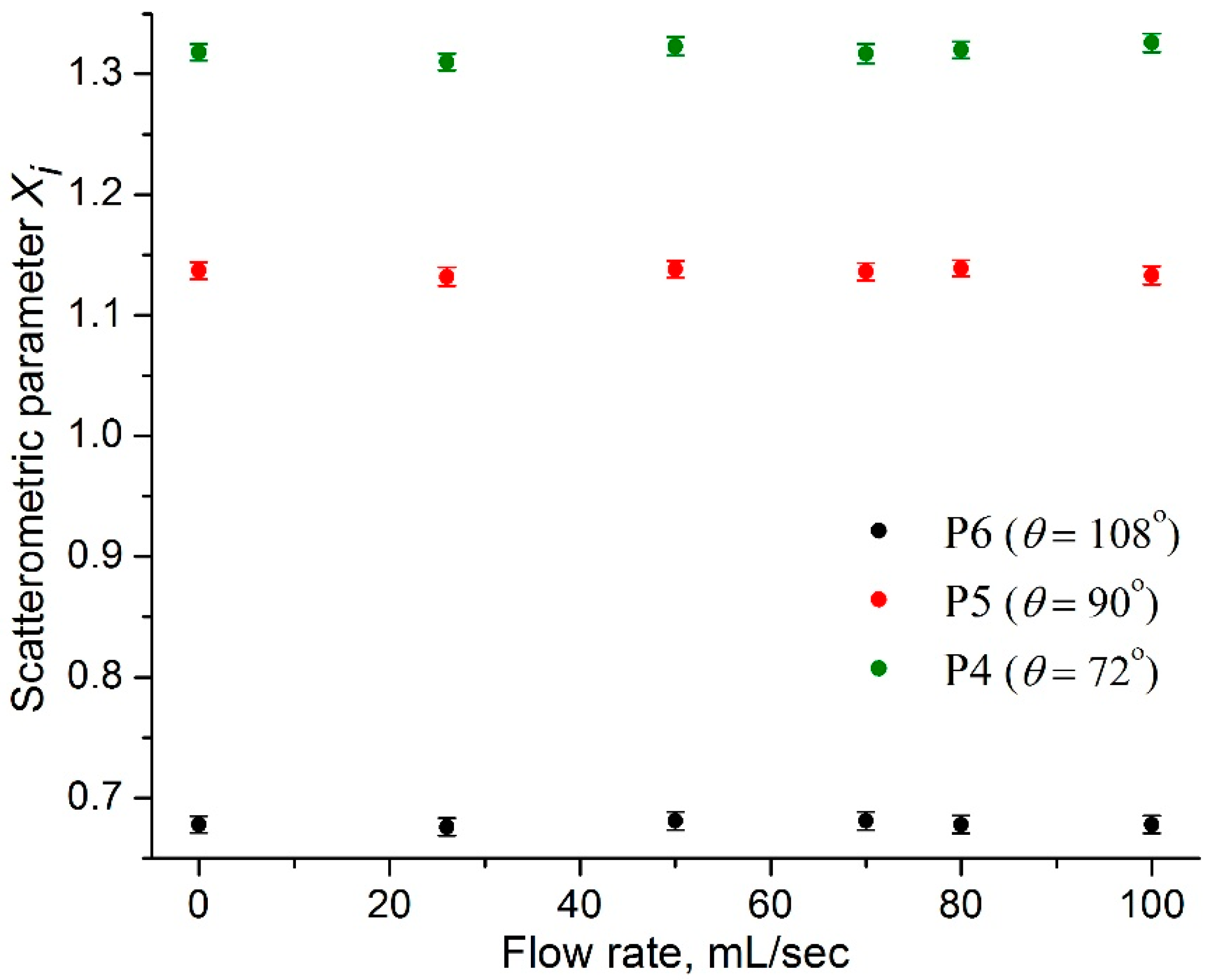 Applsci 12 12517 g006