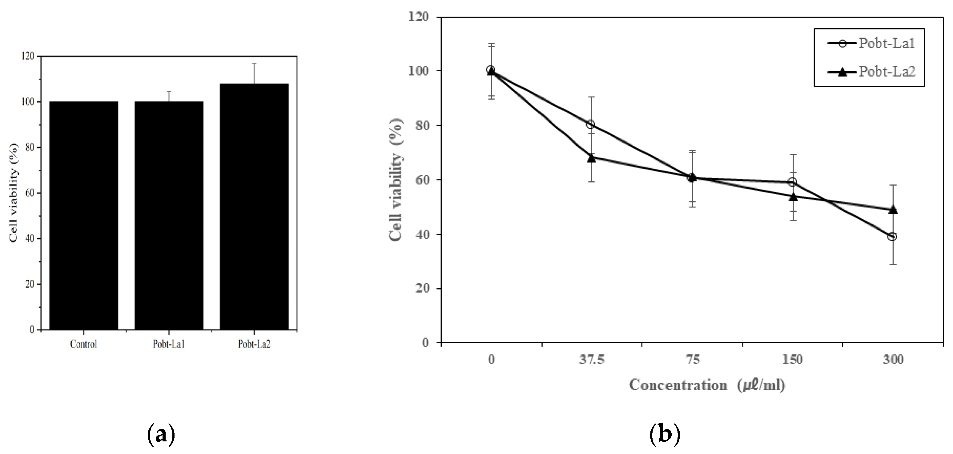 Applsci 12 12519 g001 Applsci 12 12519 g001
