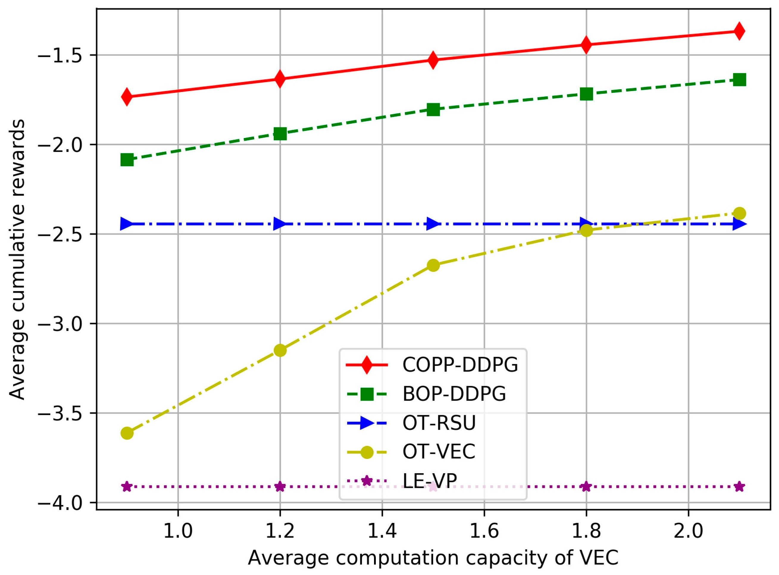 Applsci 12 12522 g007 Applsci 12 12522 g007