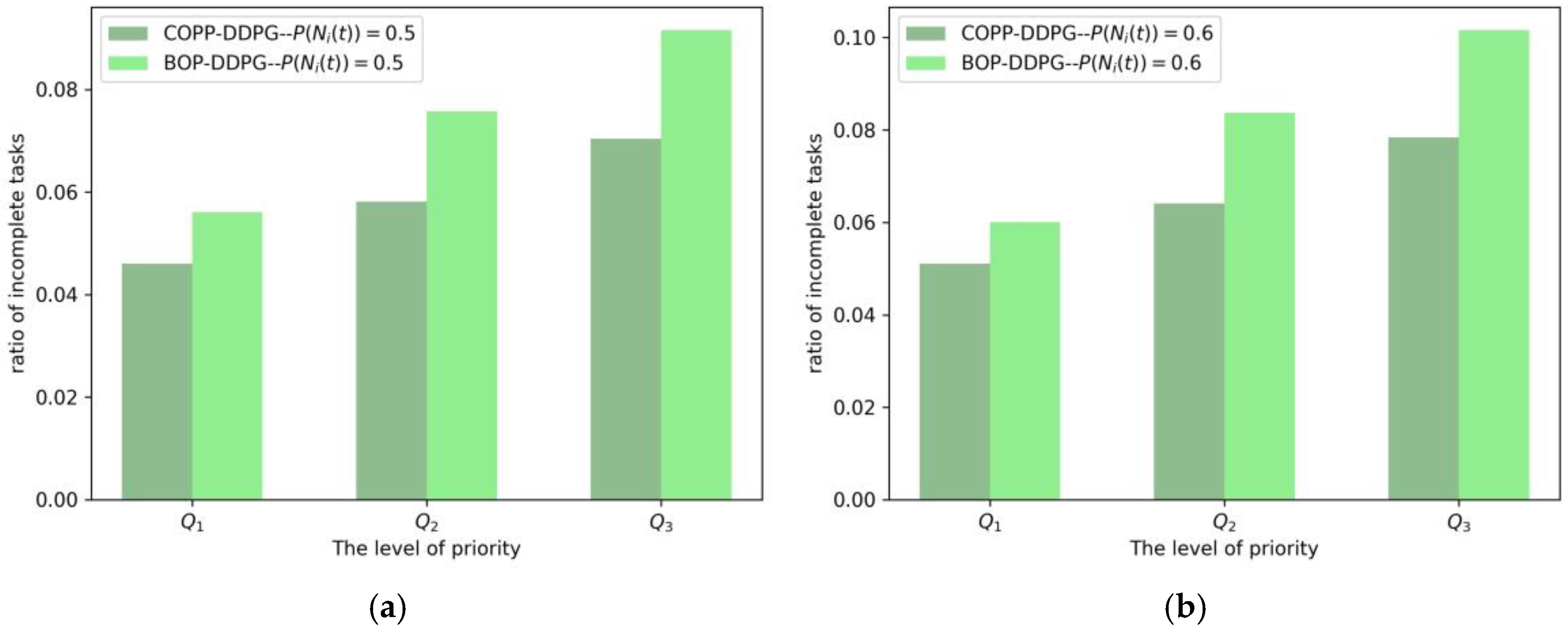Applsci 12 12522 g009 Applsci 12 12522 g009