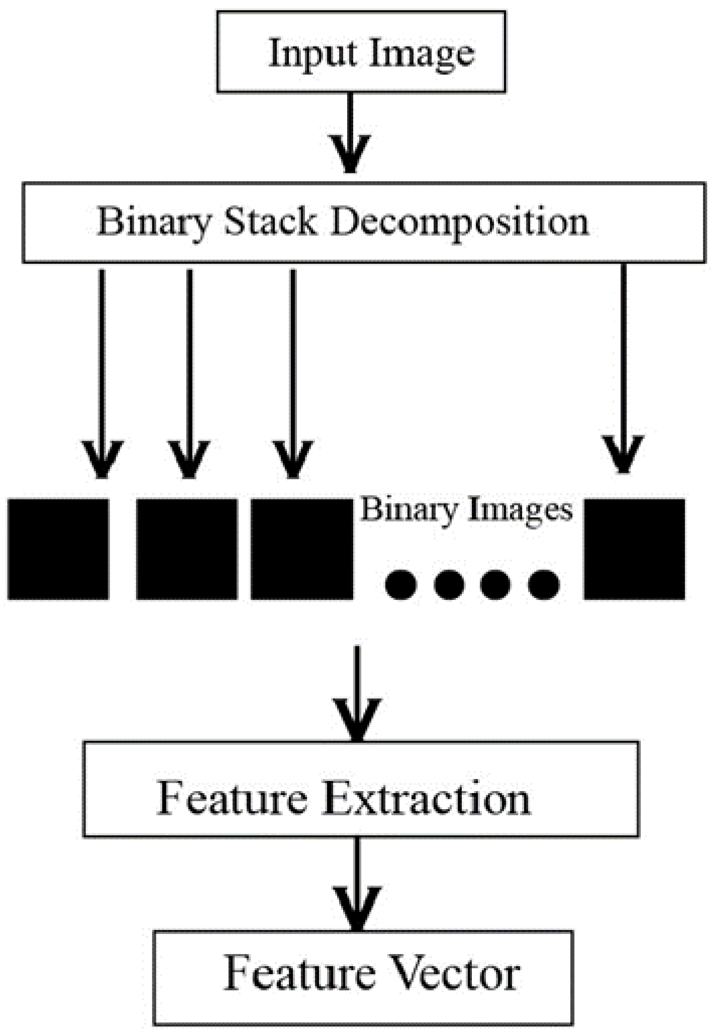 Applsci 12 12528 g002