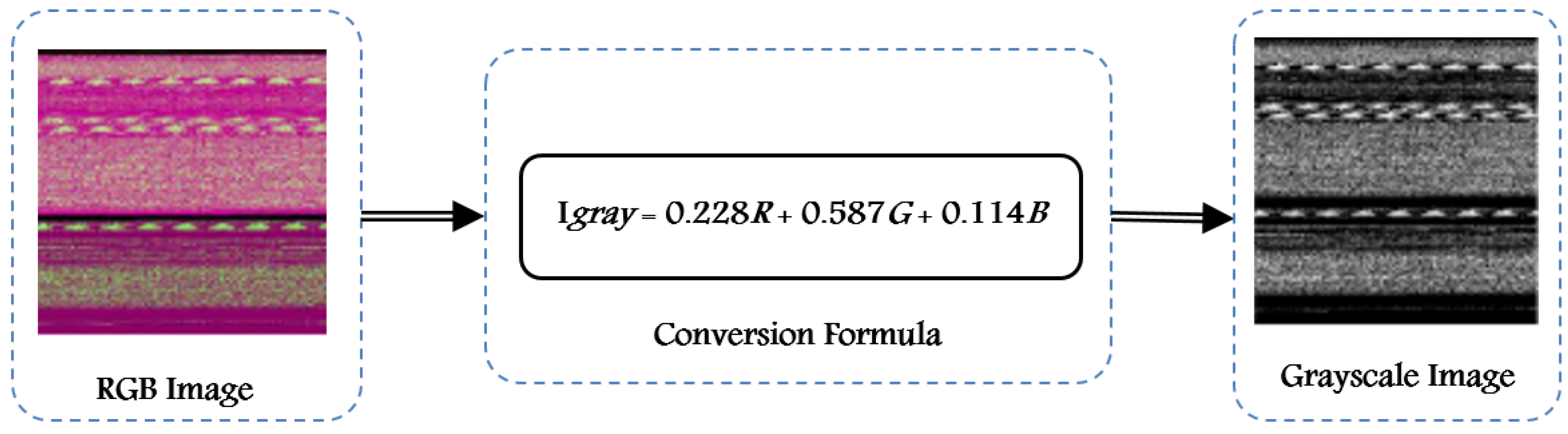 Applsci 12 12528 g005