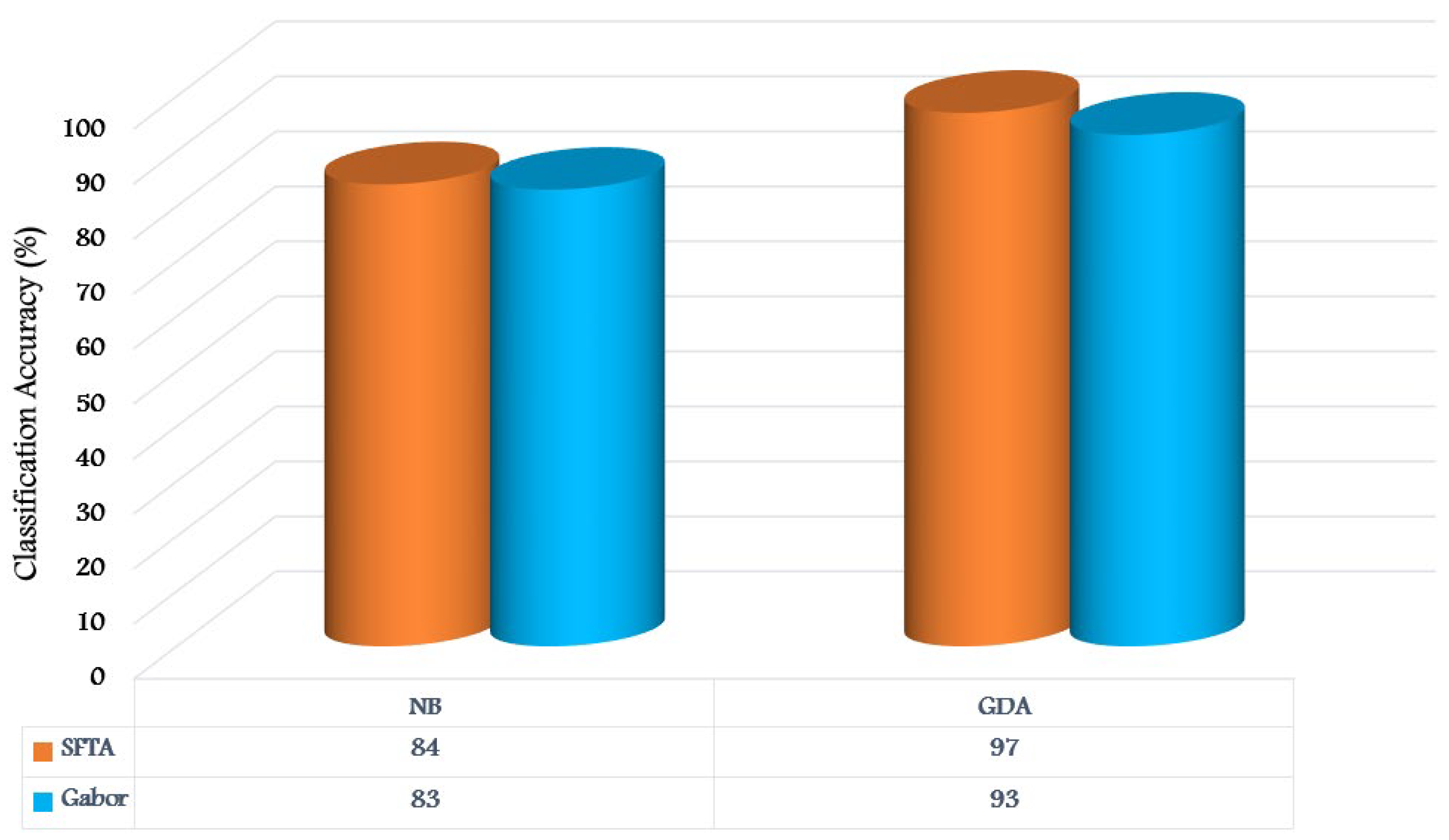 Applsci 12 12528 g008