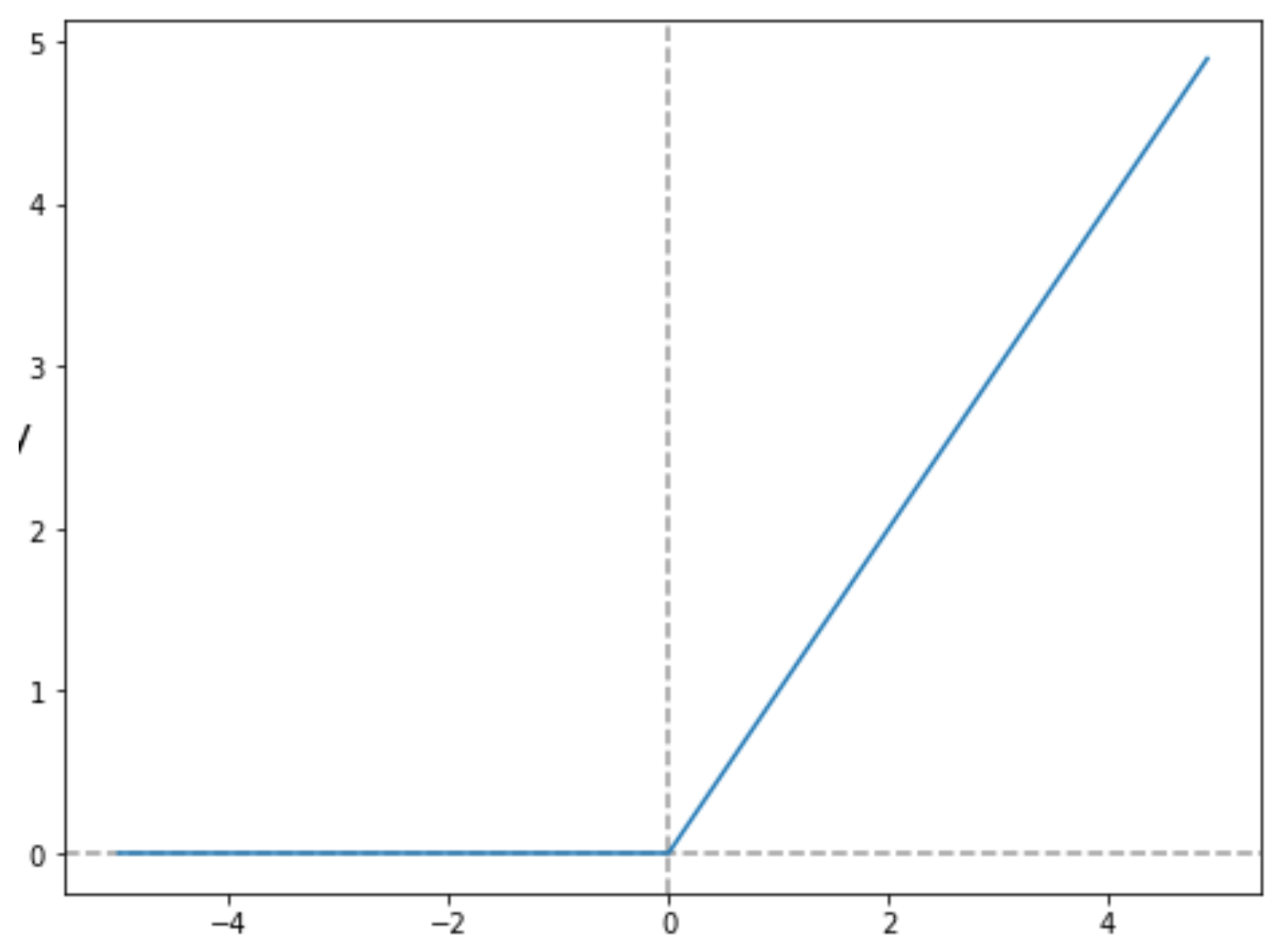 Applsci 12 12530 g003