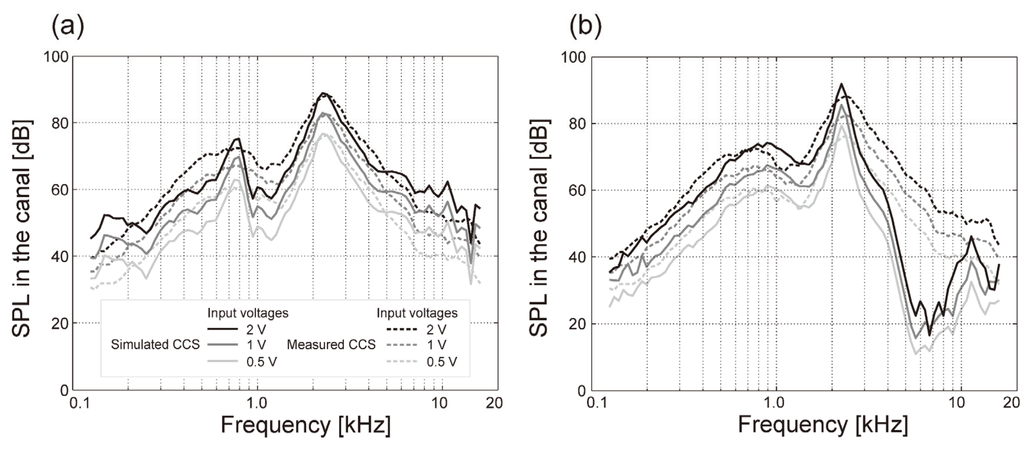 Applsci 12 12532 g001