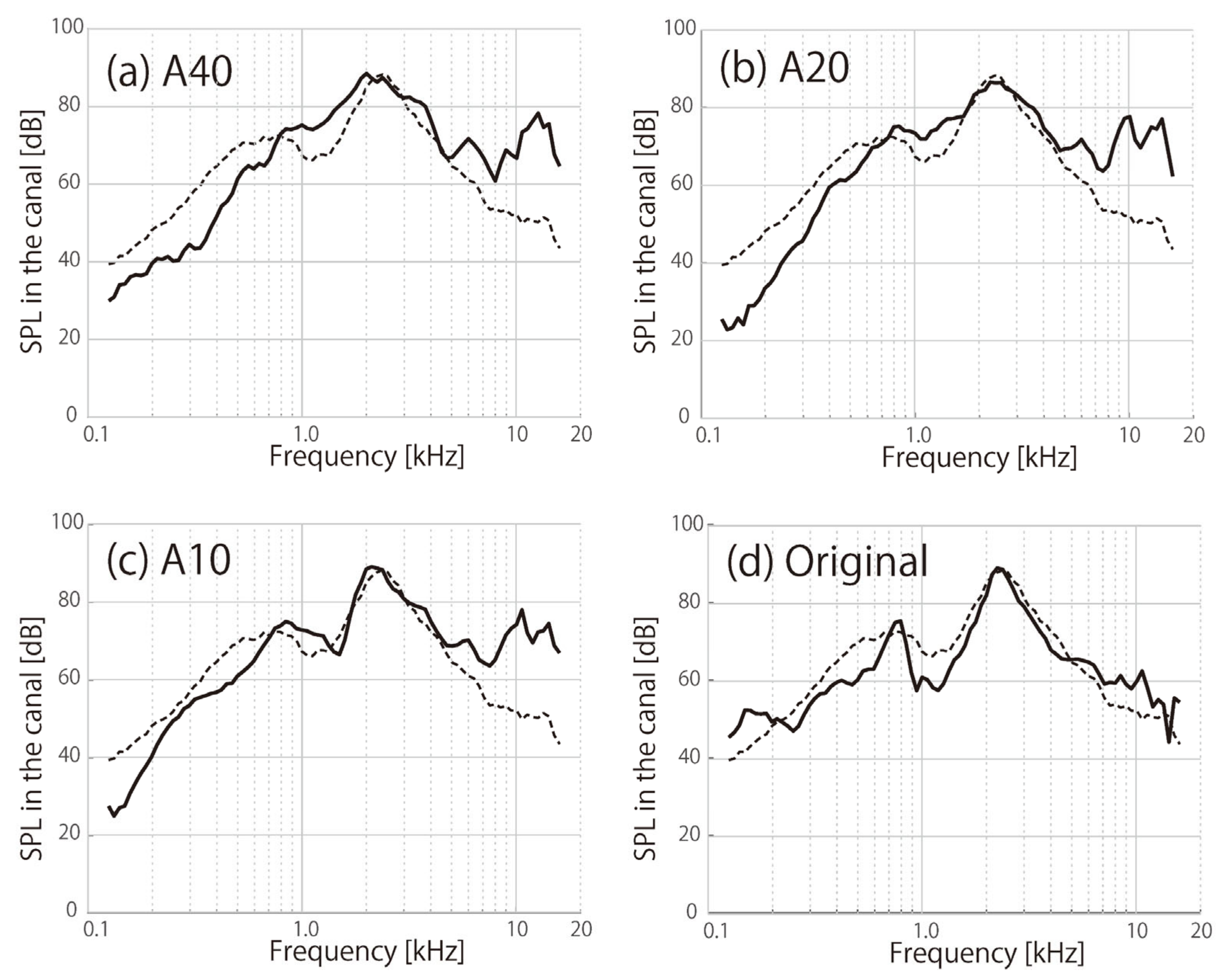 Applsci 12 12532 g003