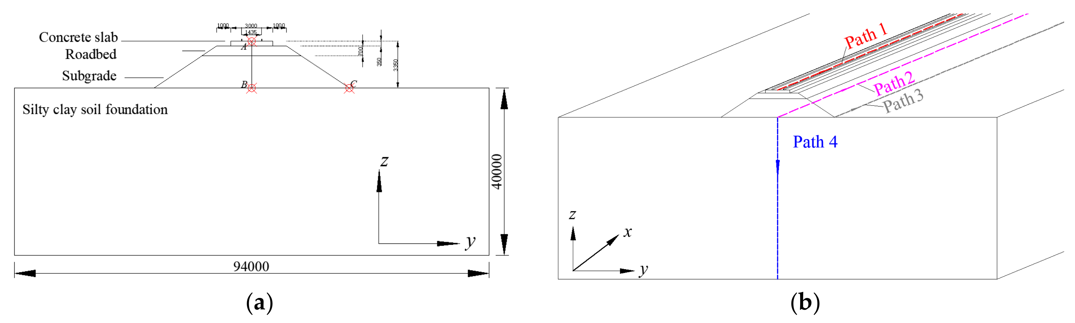 Applsci 12 12536 g002