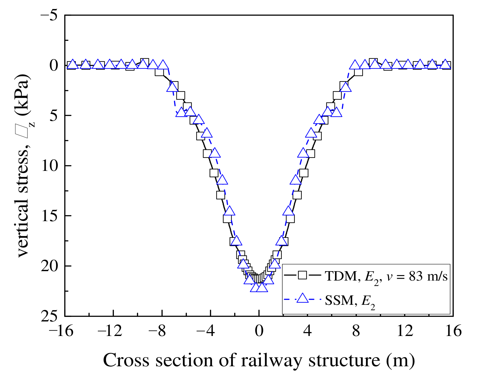 Applsci 12 12536 g005