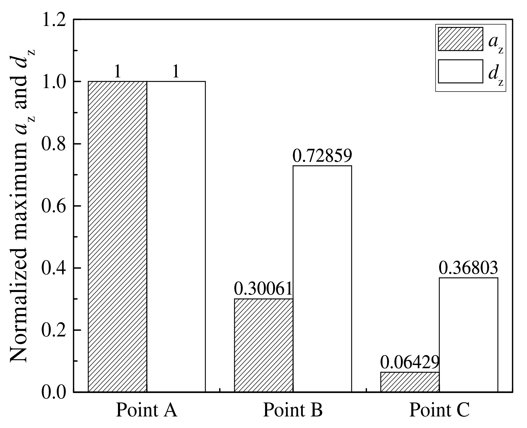 Applsci 12 12536 g008