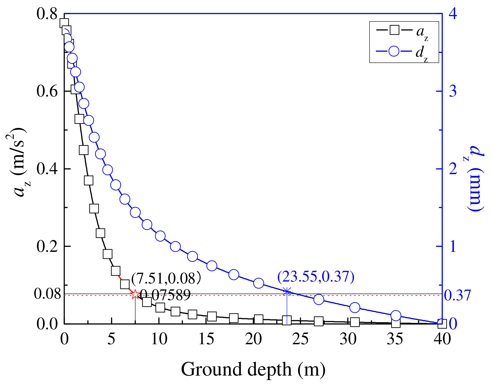 Applsci 12 12536 g009