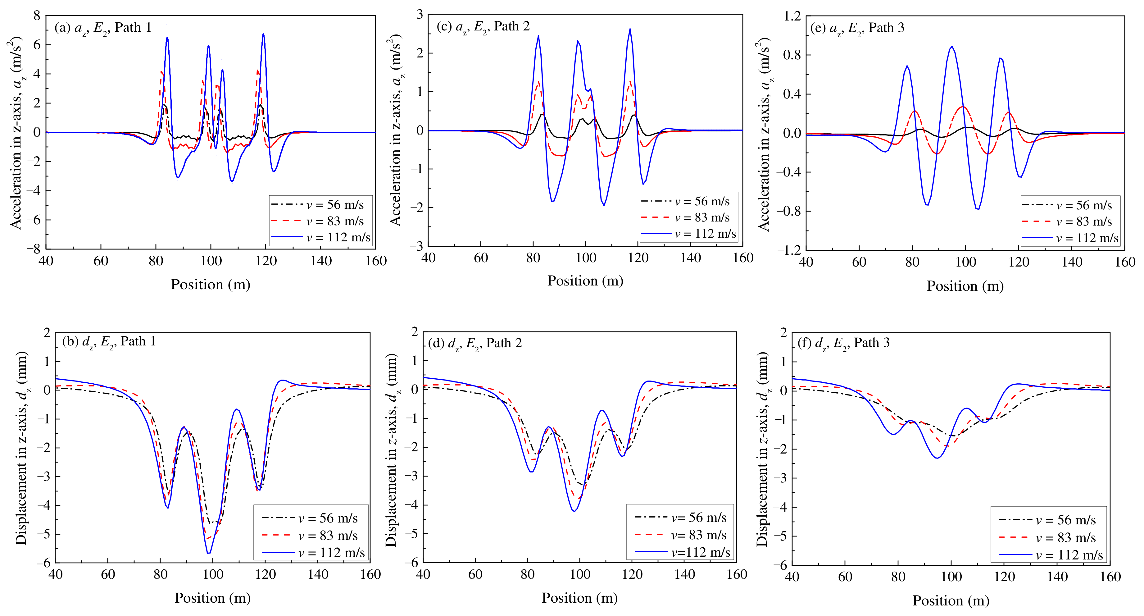 Applsci 12 12536 g011