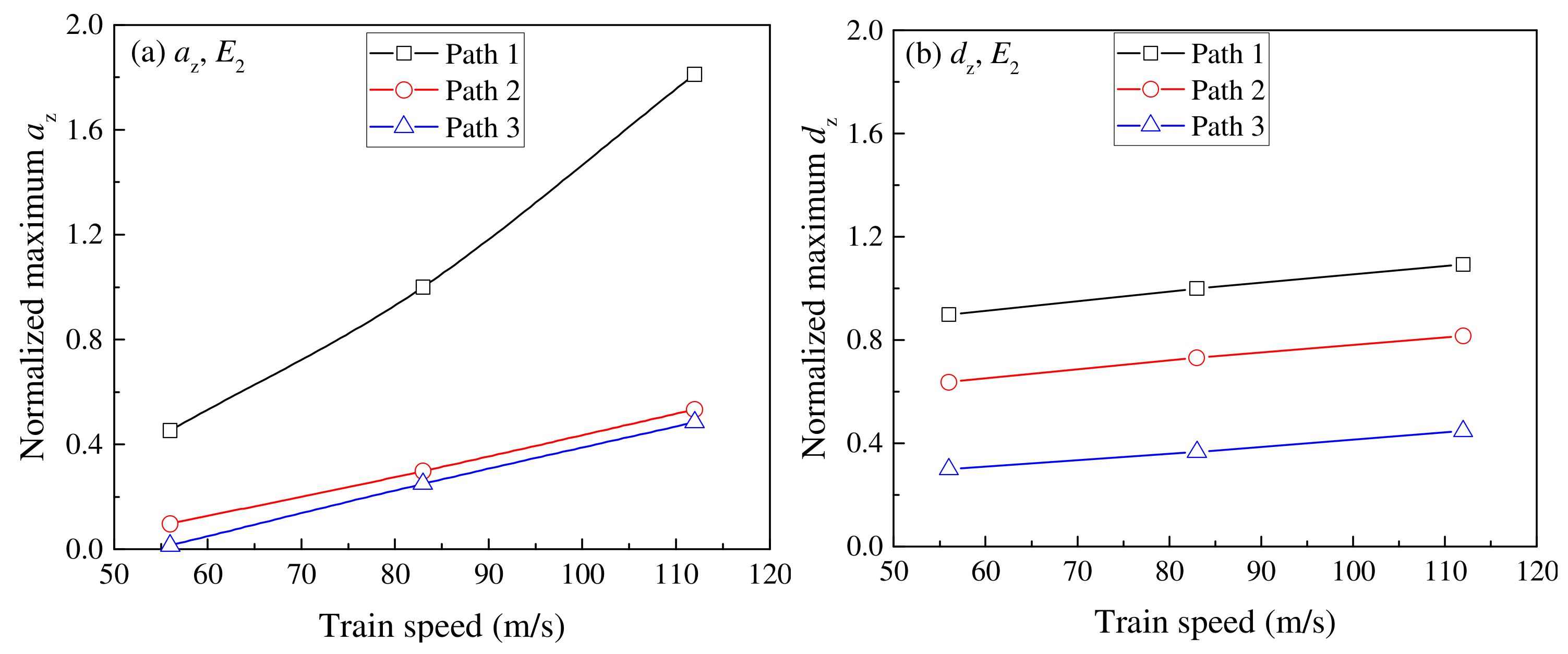 Applsci 12 12536 g012