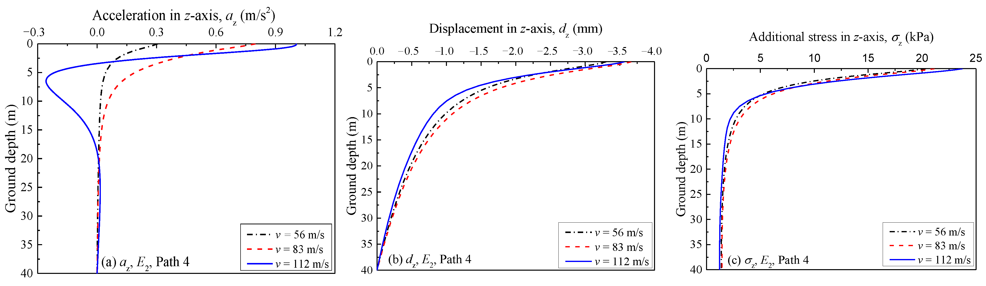 Applsci 12 12536 g013