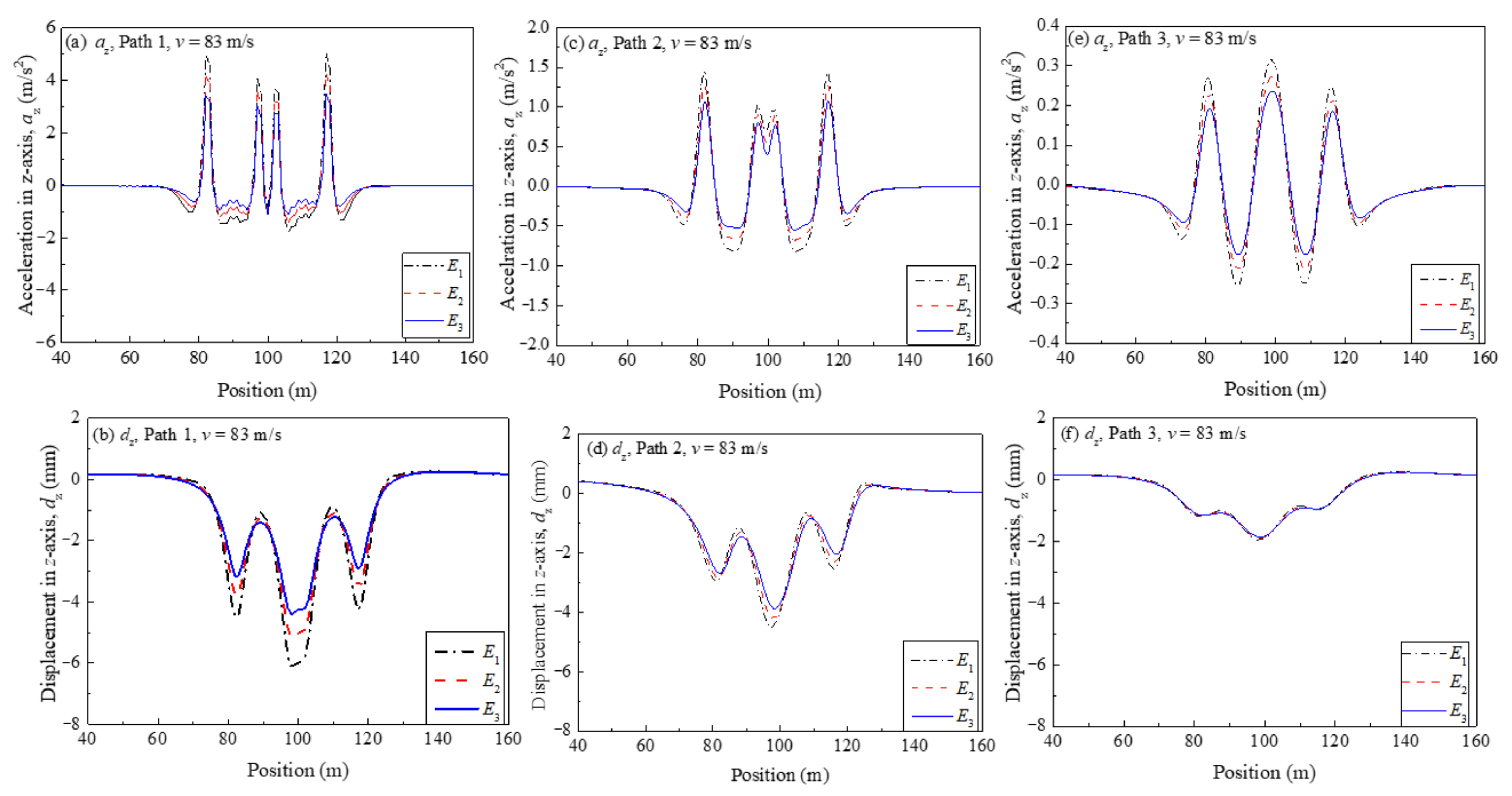 Applsci 12 12536 g015