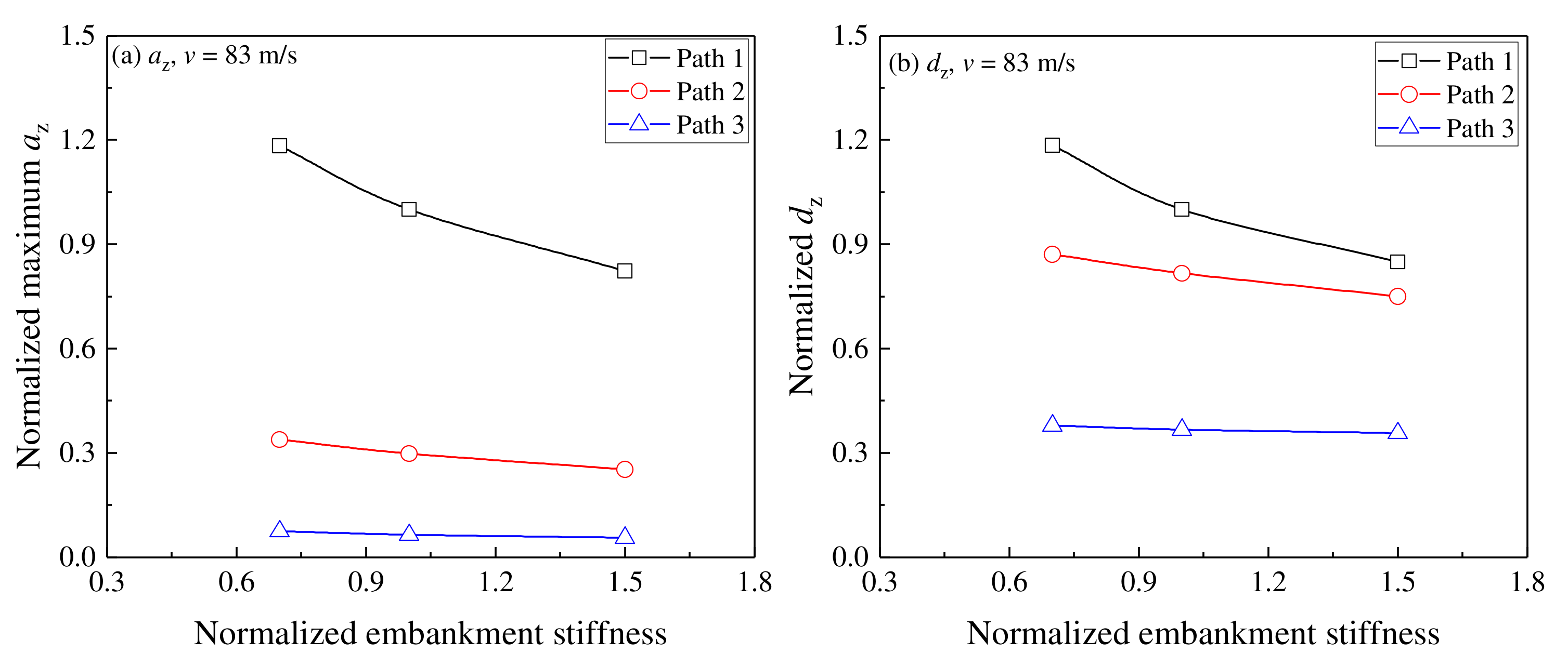 Applsci 12 12536 g016
