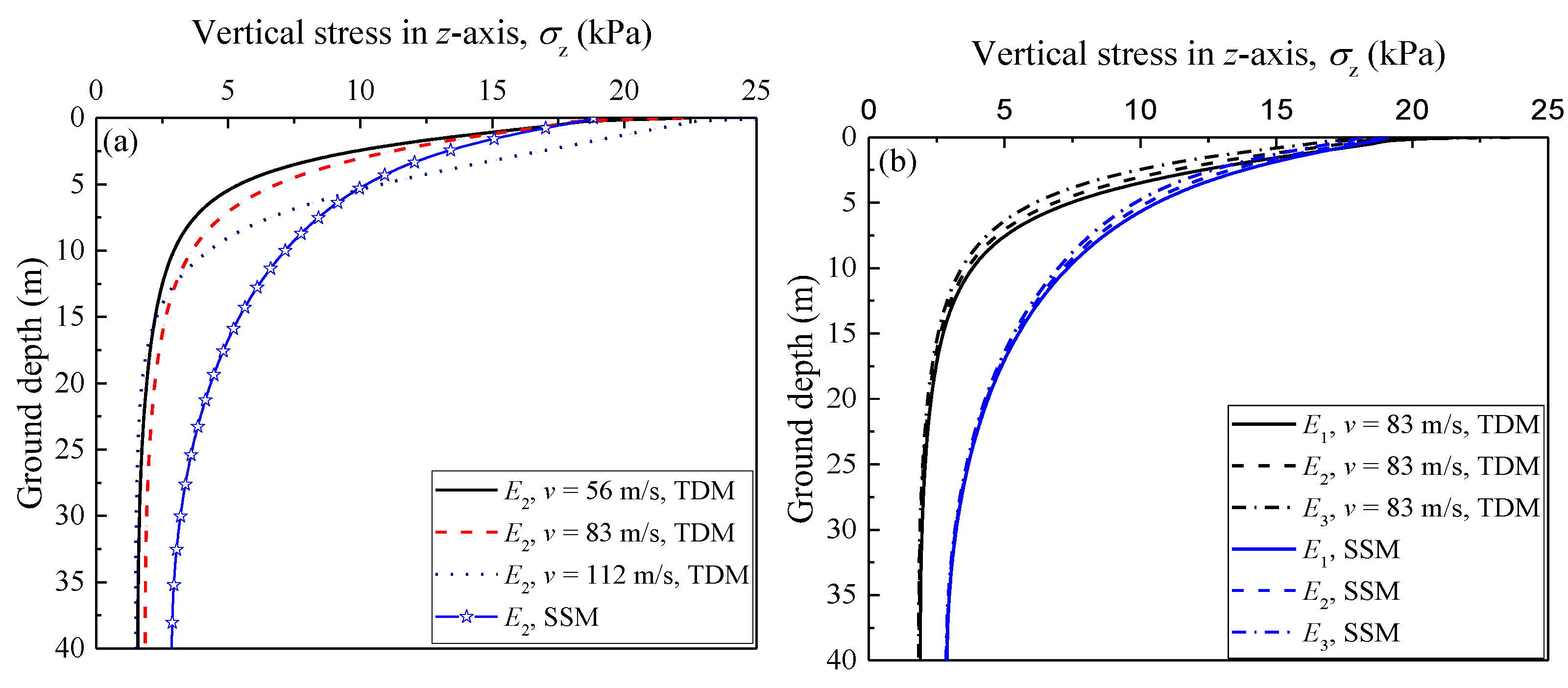 Applsci 12 12536 g018