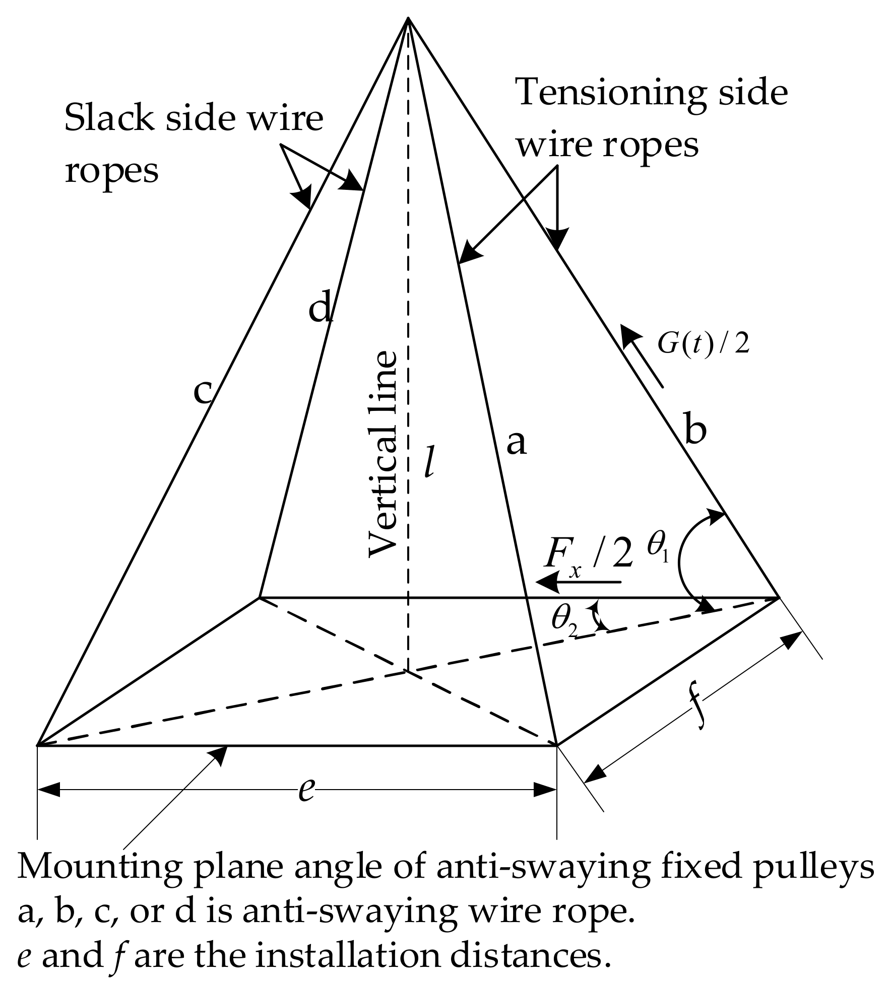 Applsci 12 12537 g004