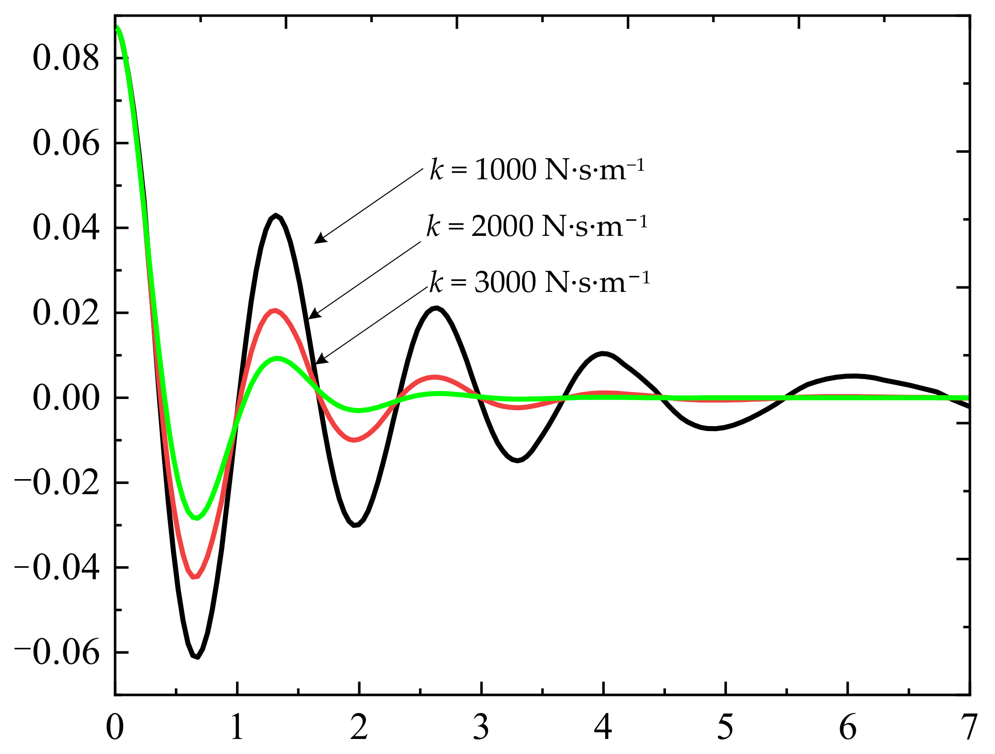 Applsci 12 12537 g006