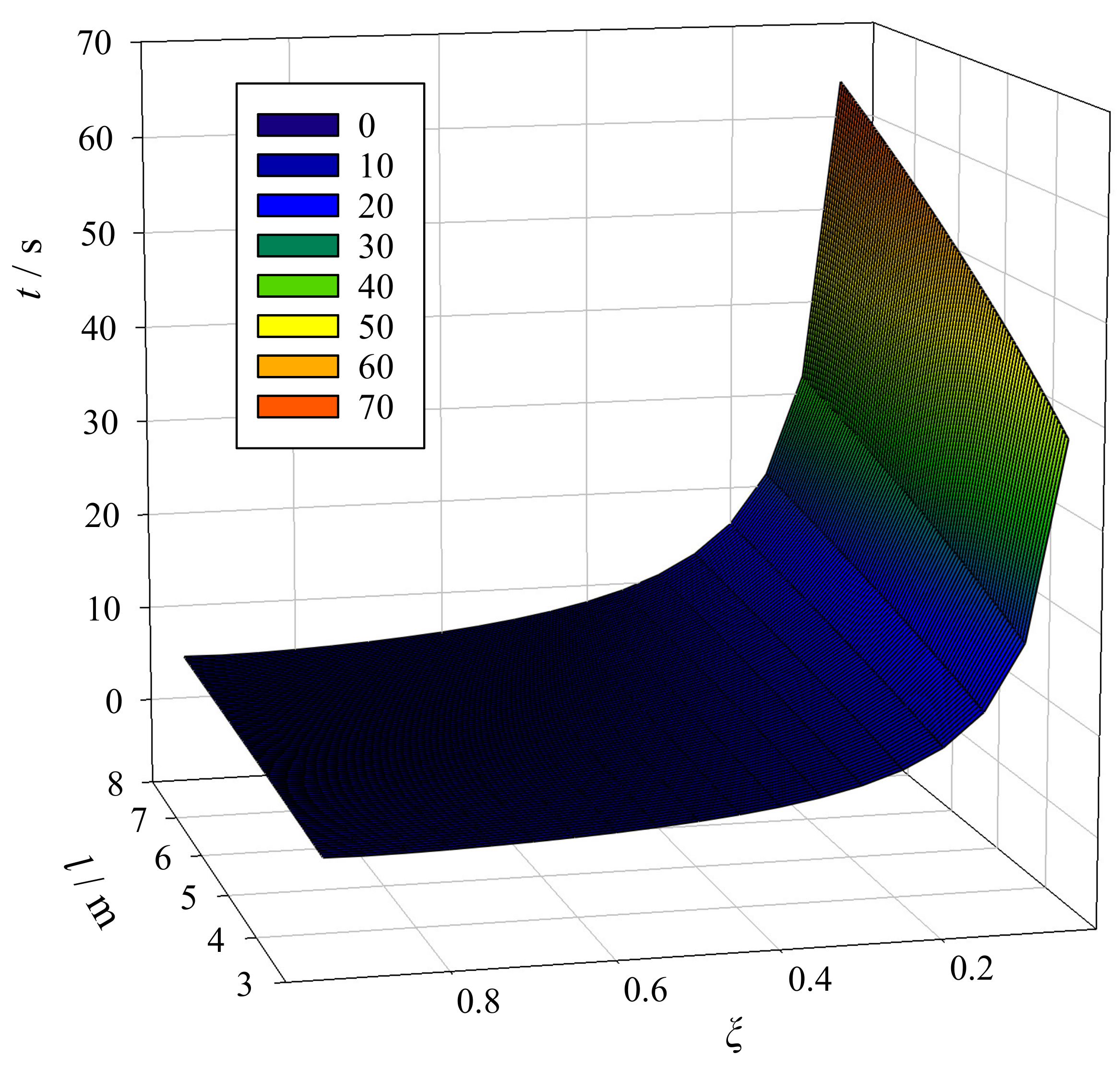 Applsci 12 12537 g009