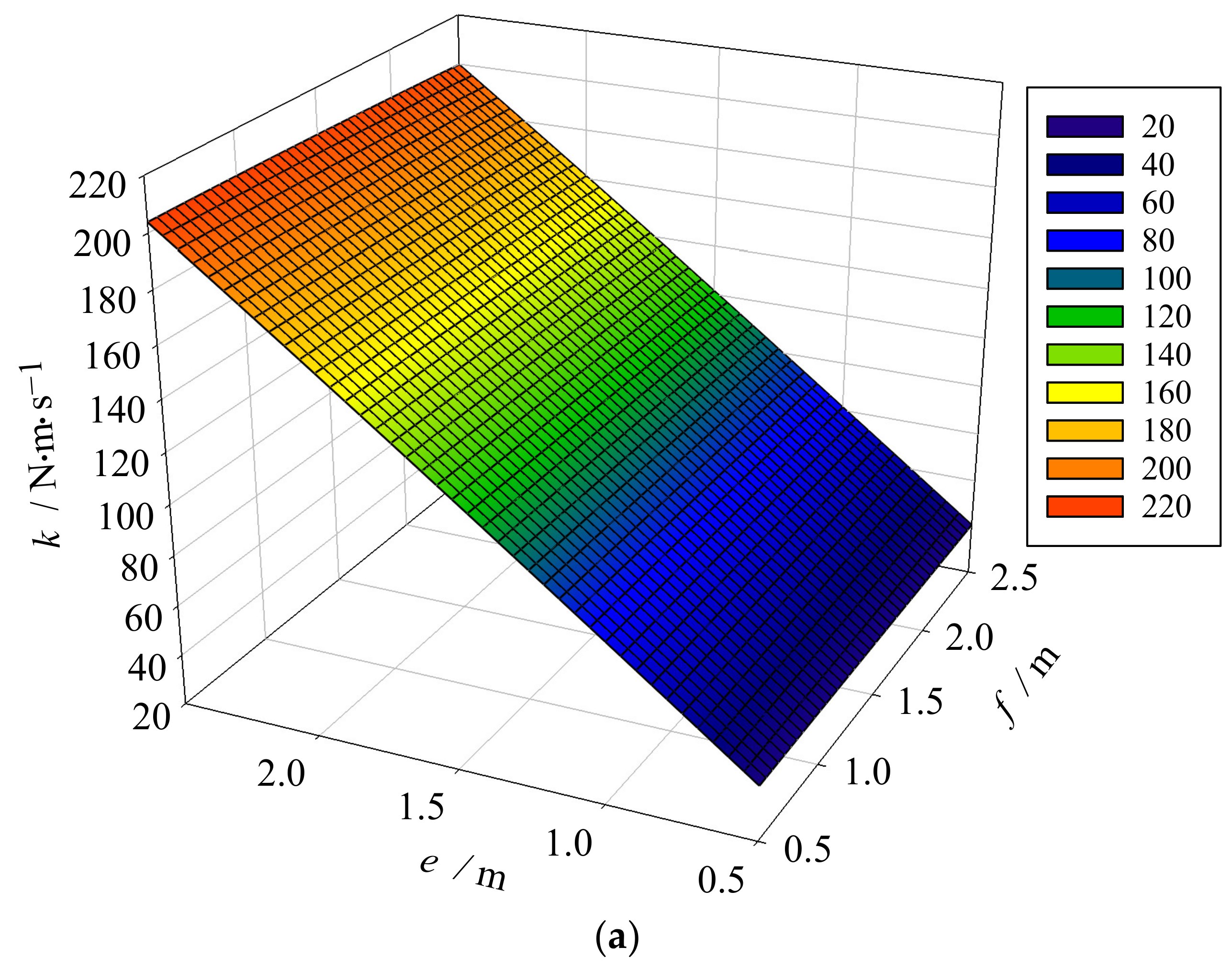 Applsci 12 12537 g012a