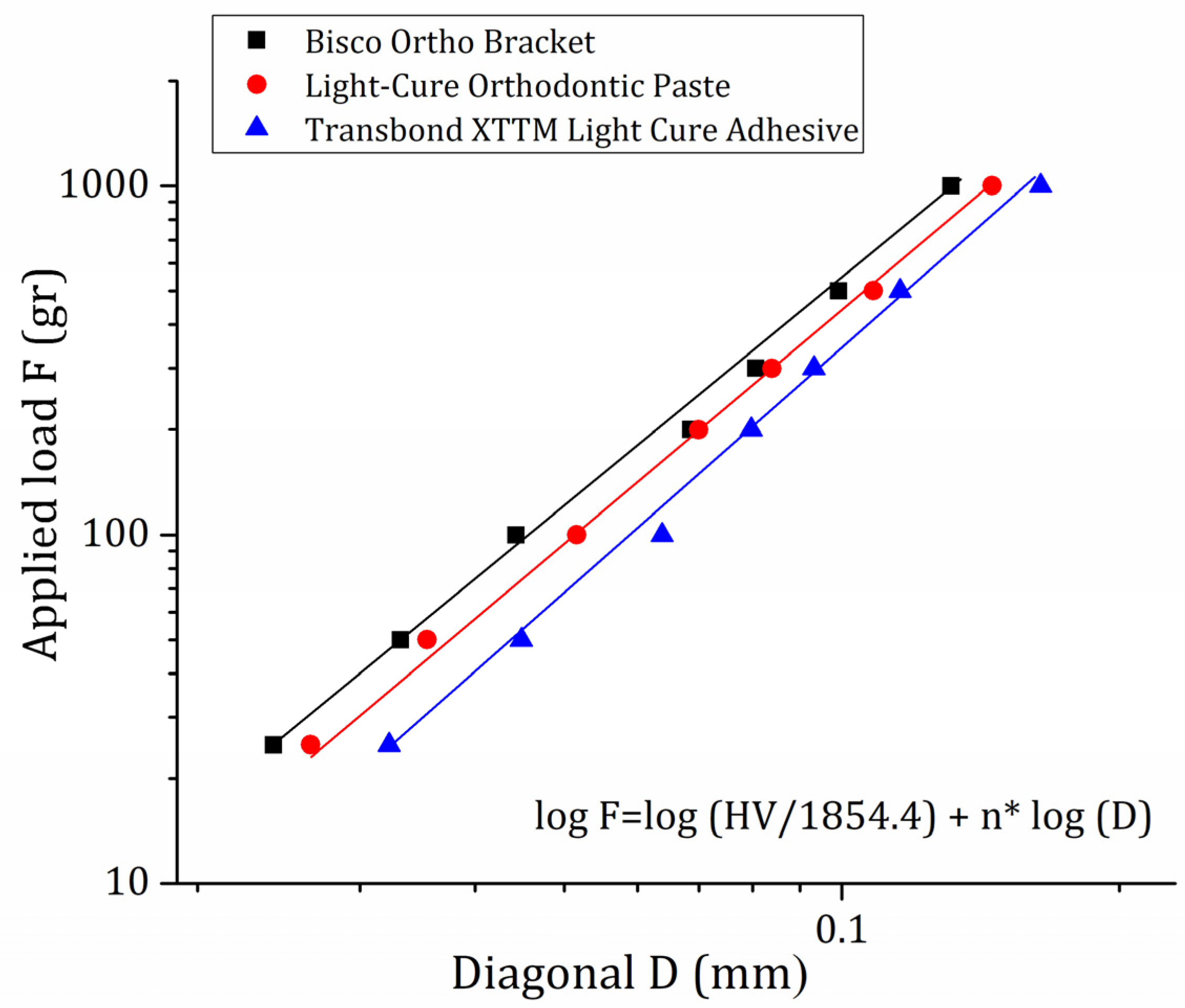 Applsci 12 12538 g005