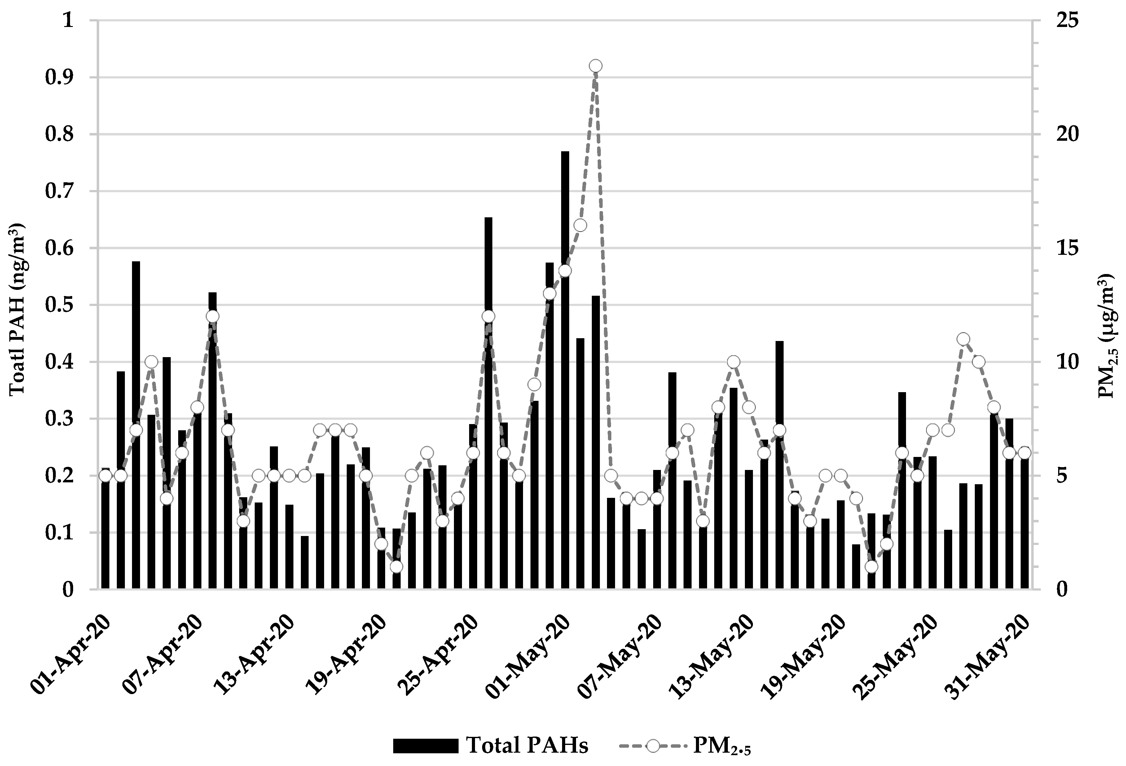 Applsci 12 12544 g001