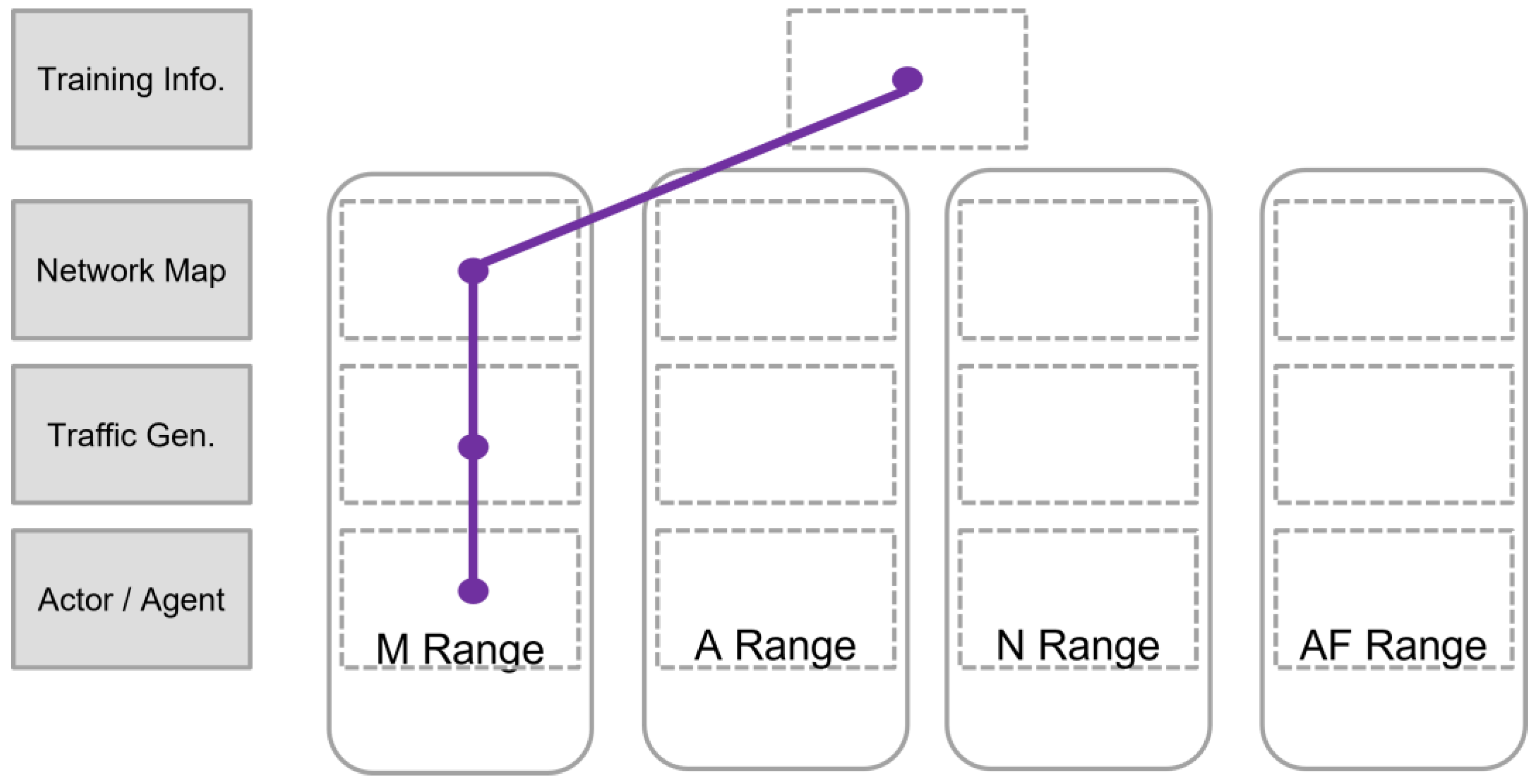 Applsci 12 12546 g005