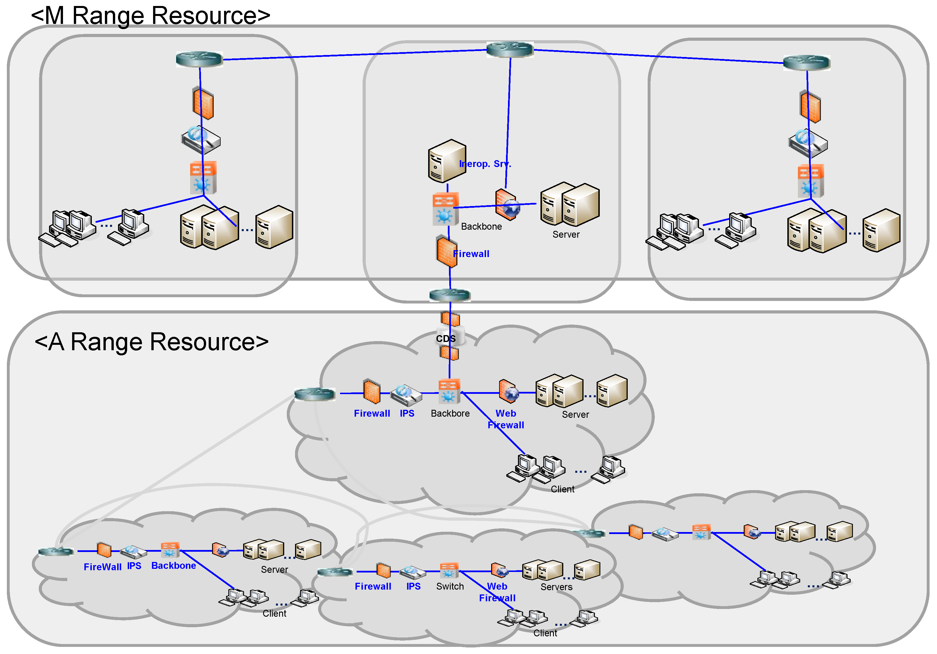 Applsci 12 12546 g012