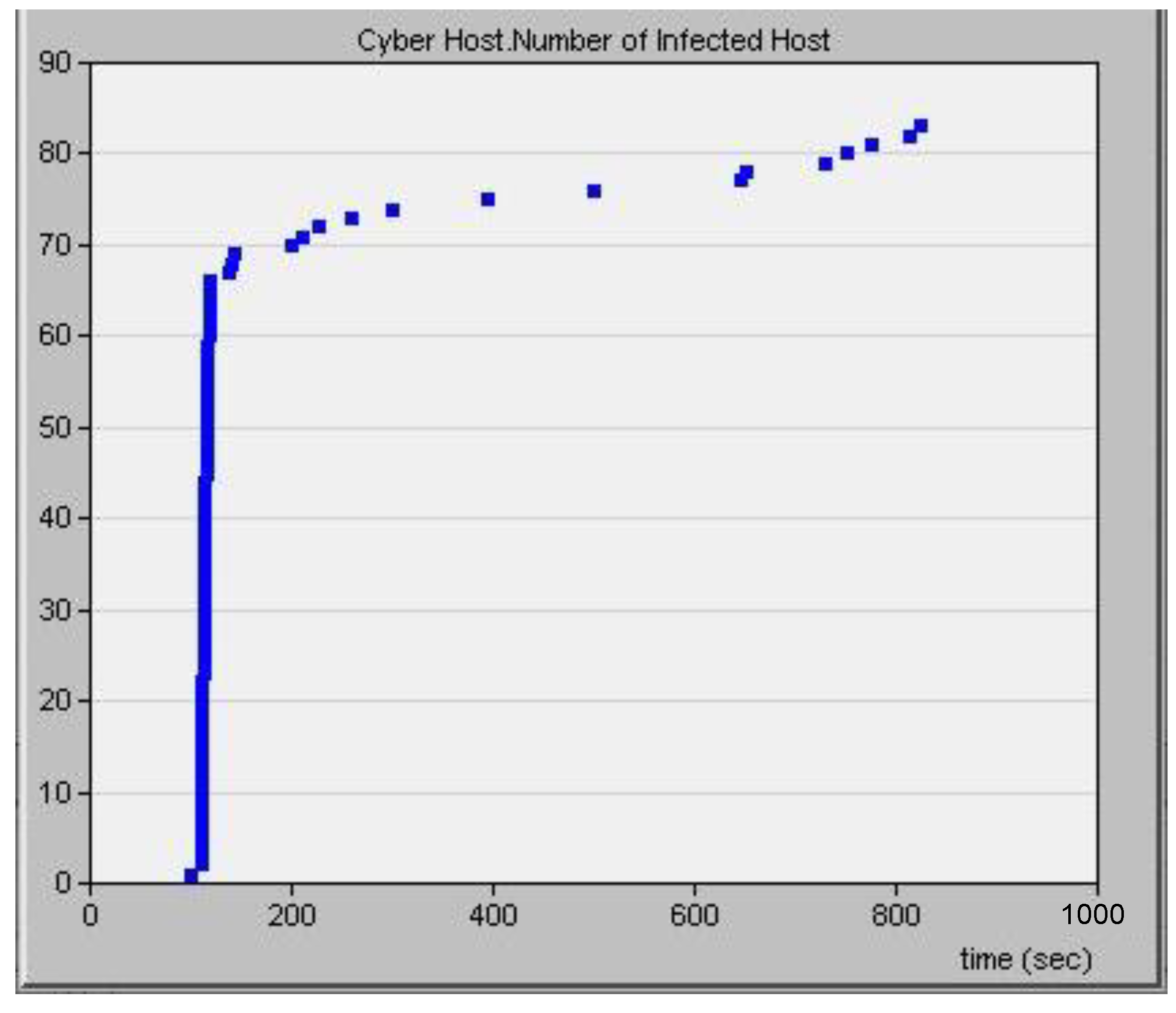 Applsci 12 12546 g014