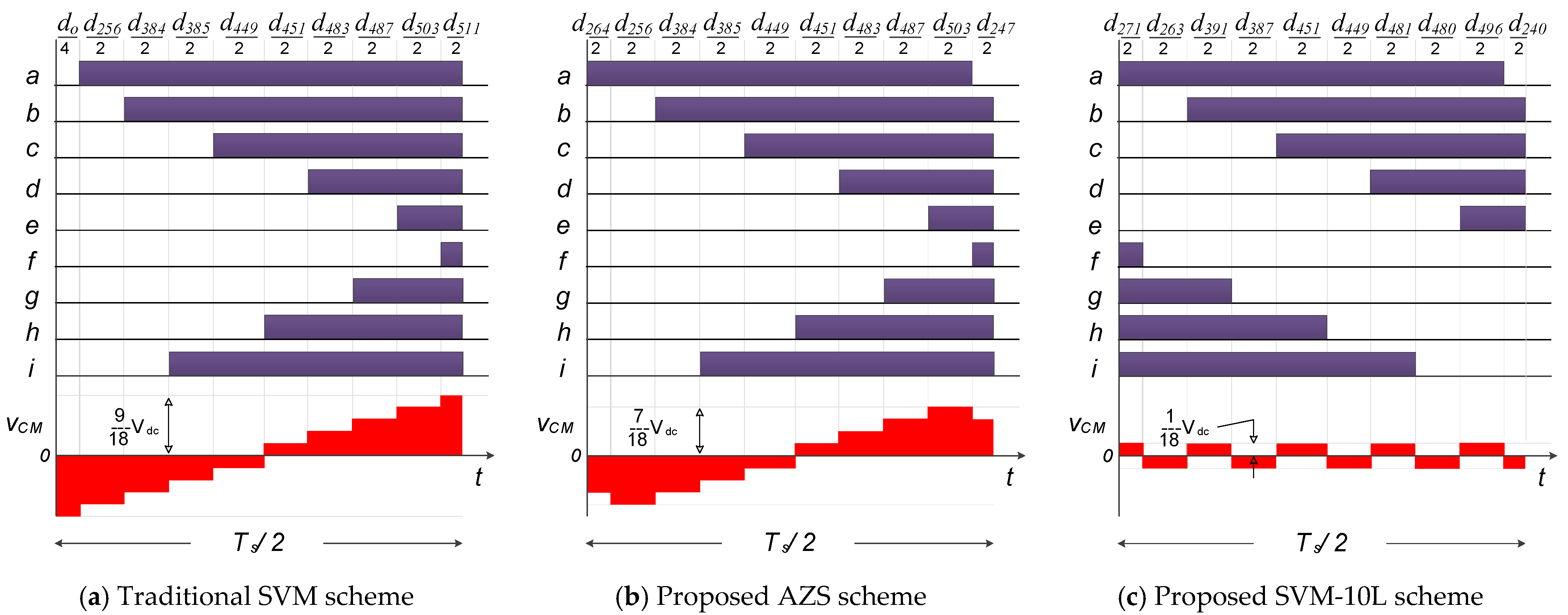 Applsci 12 12553 g004 Applsci 12 12553 g004